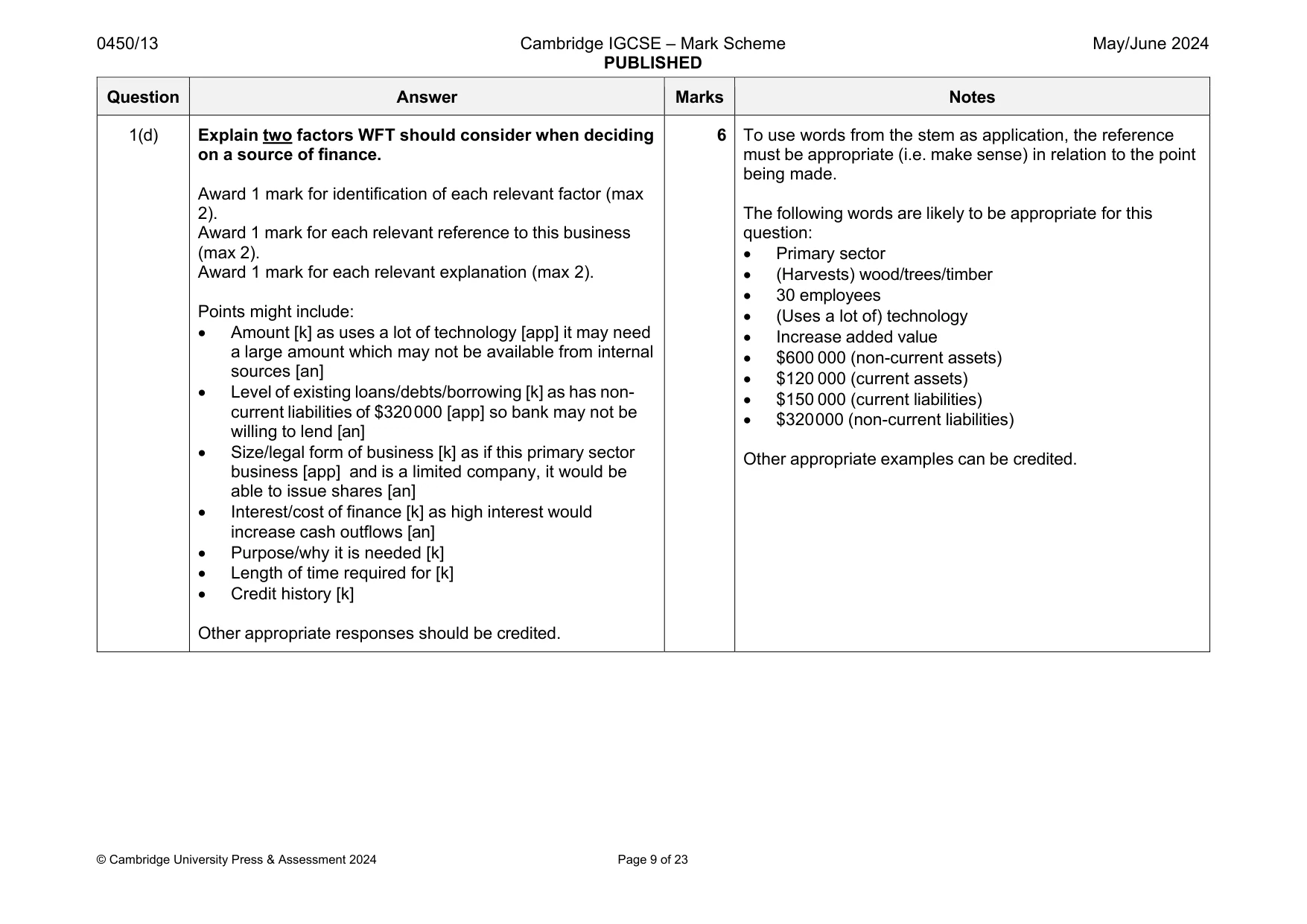 Mark scheme, page 9 of 23