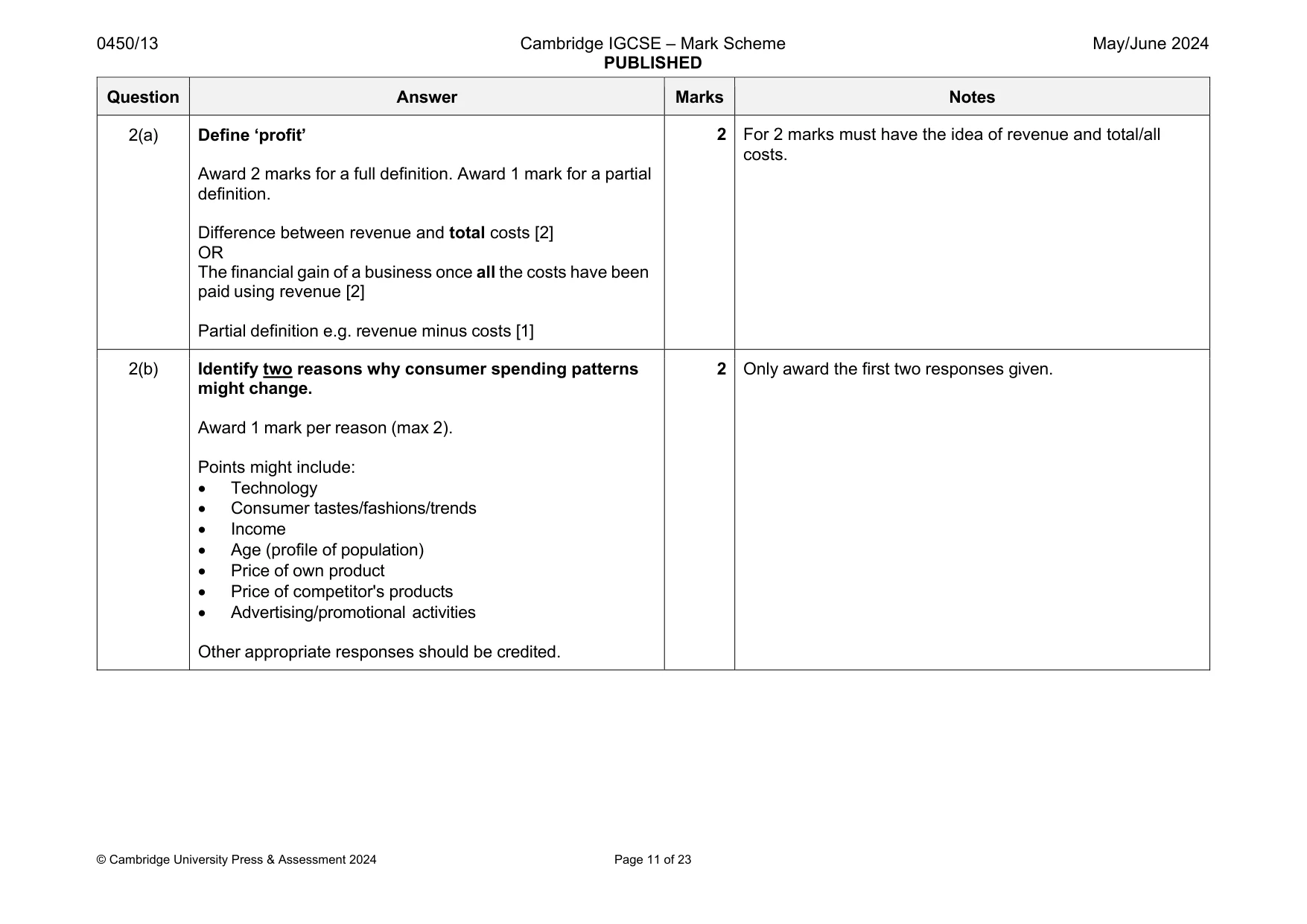 Mark scheme, page 11 of 23
