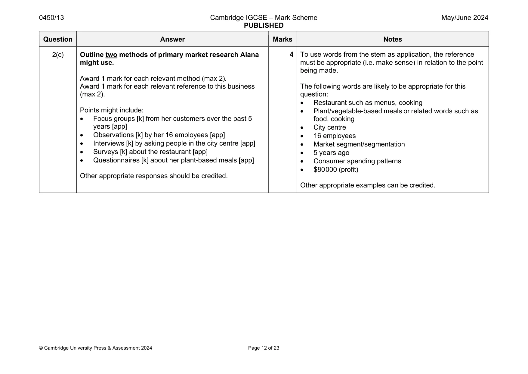 Mark scheme, page 12 of 23