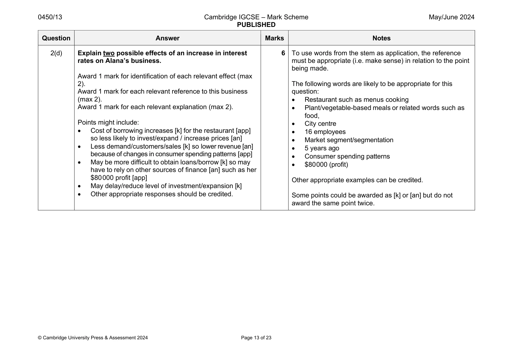 Mark scheme, page 13 of 23