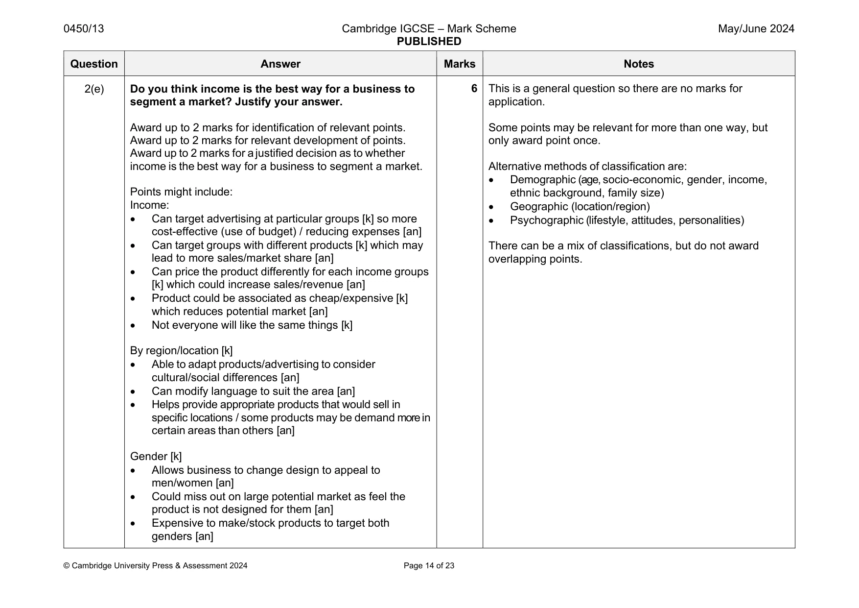 Mark scheme, page 14 of 23