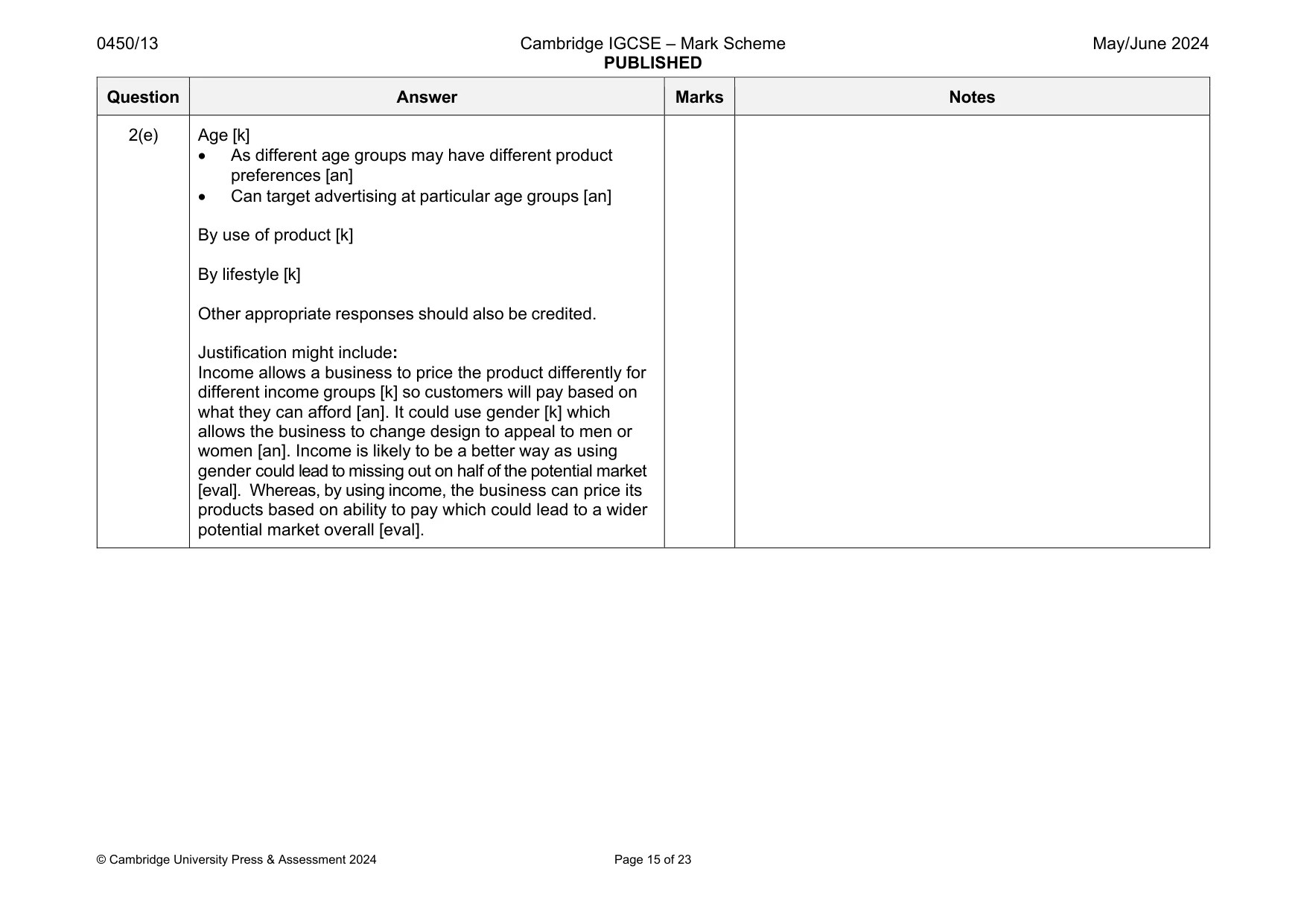 Mark scheme, page 15 of 23