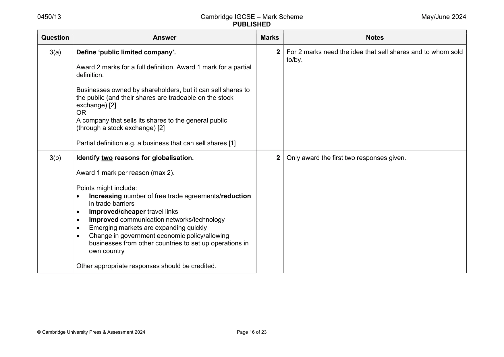 Mark scheme, page 16 of 23