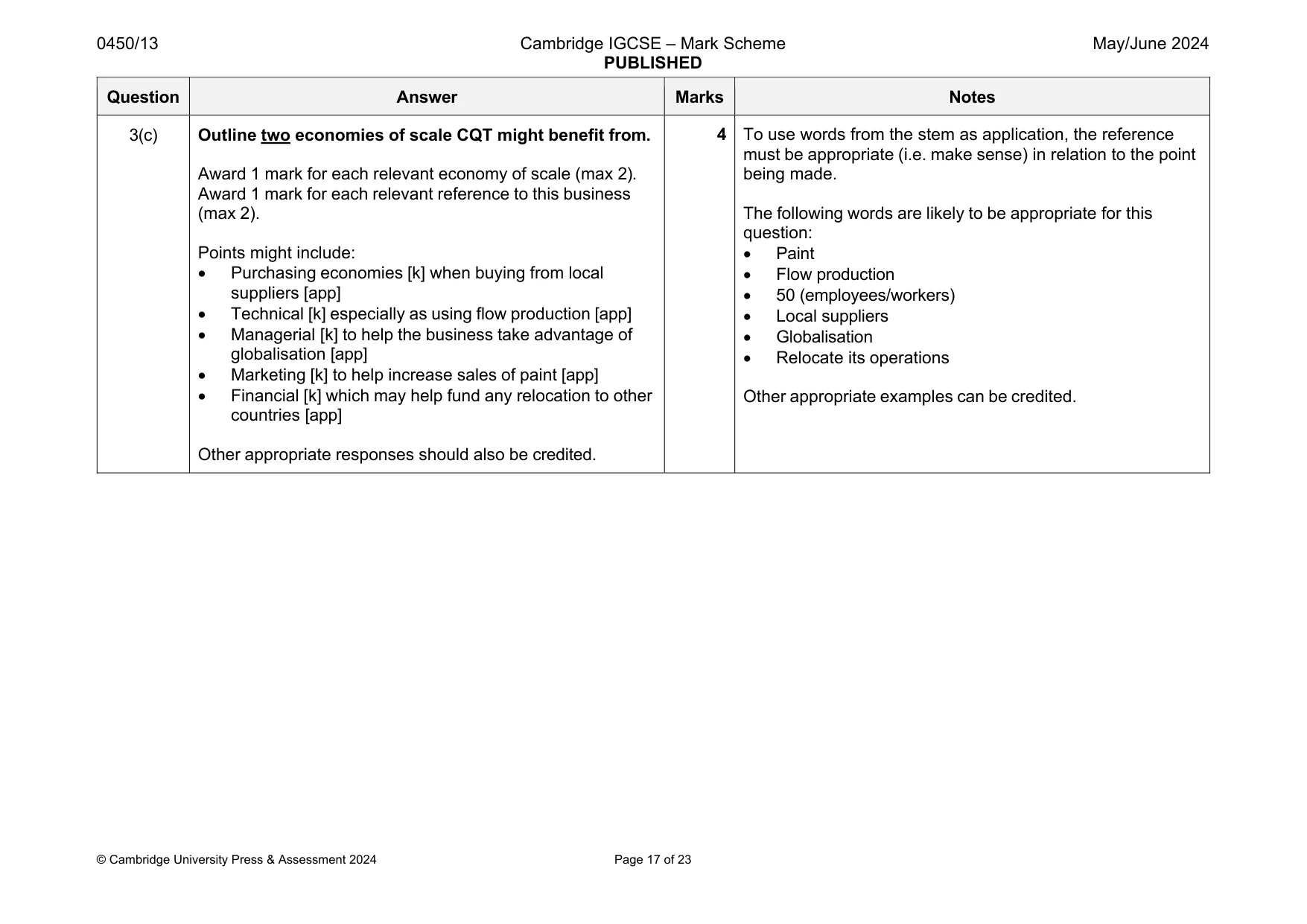 Mark scheme, page 17 of 23