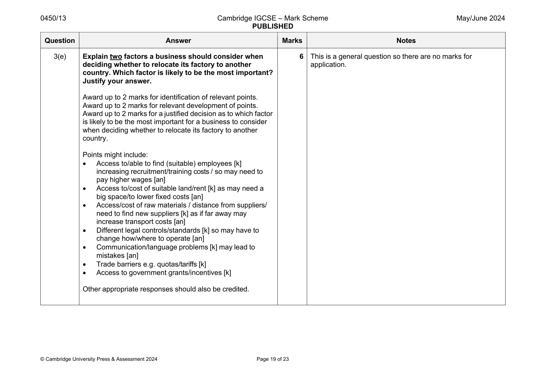 Mark scheme, page 19 of 23