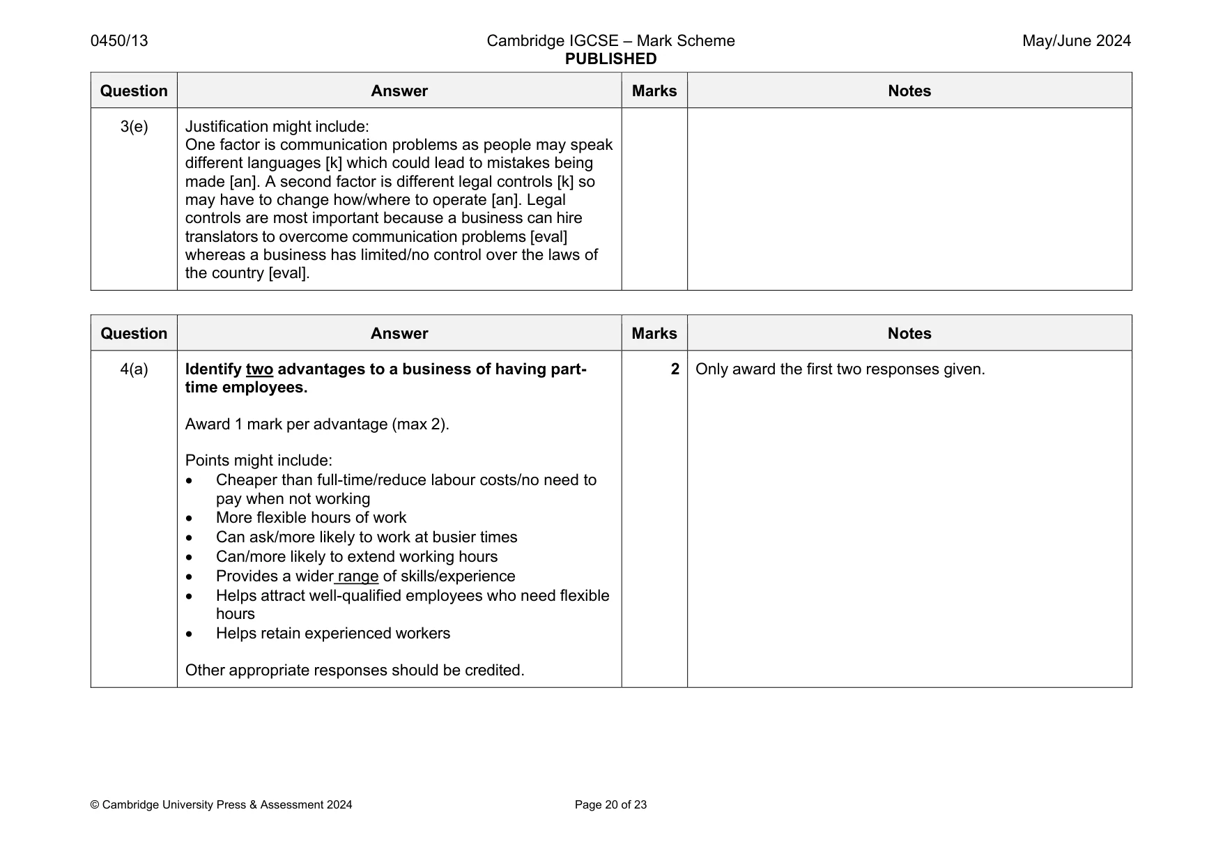Mark scheme, page 20 of 23