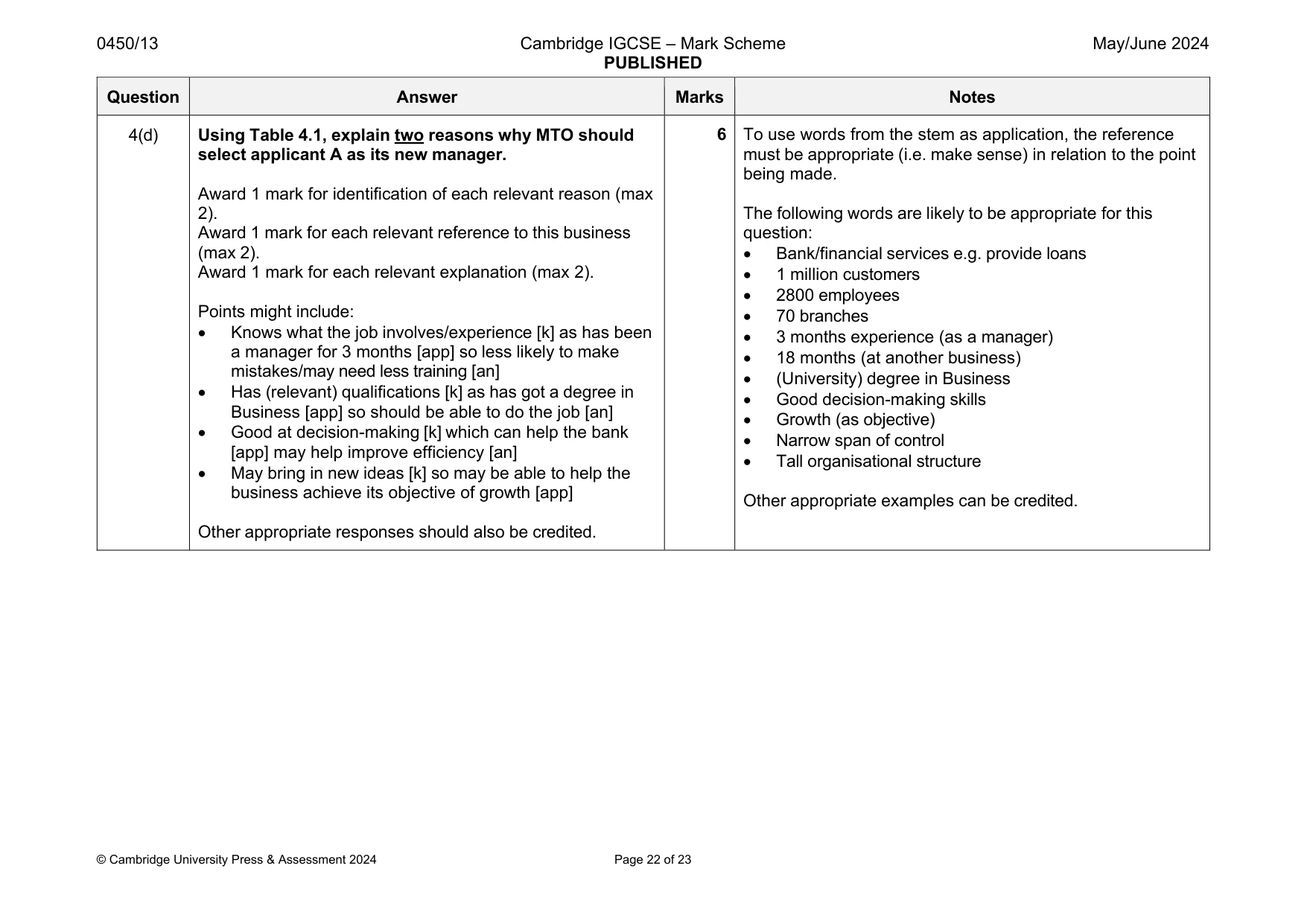 Mark scheme, page 22 of 23