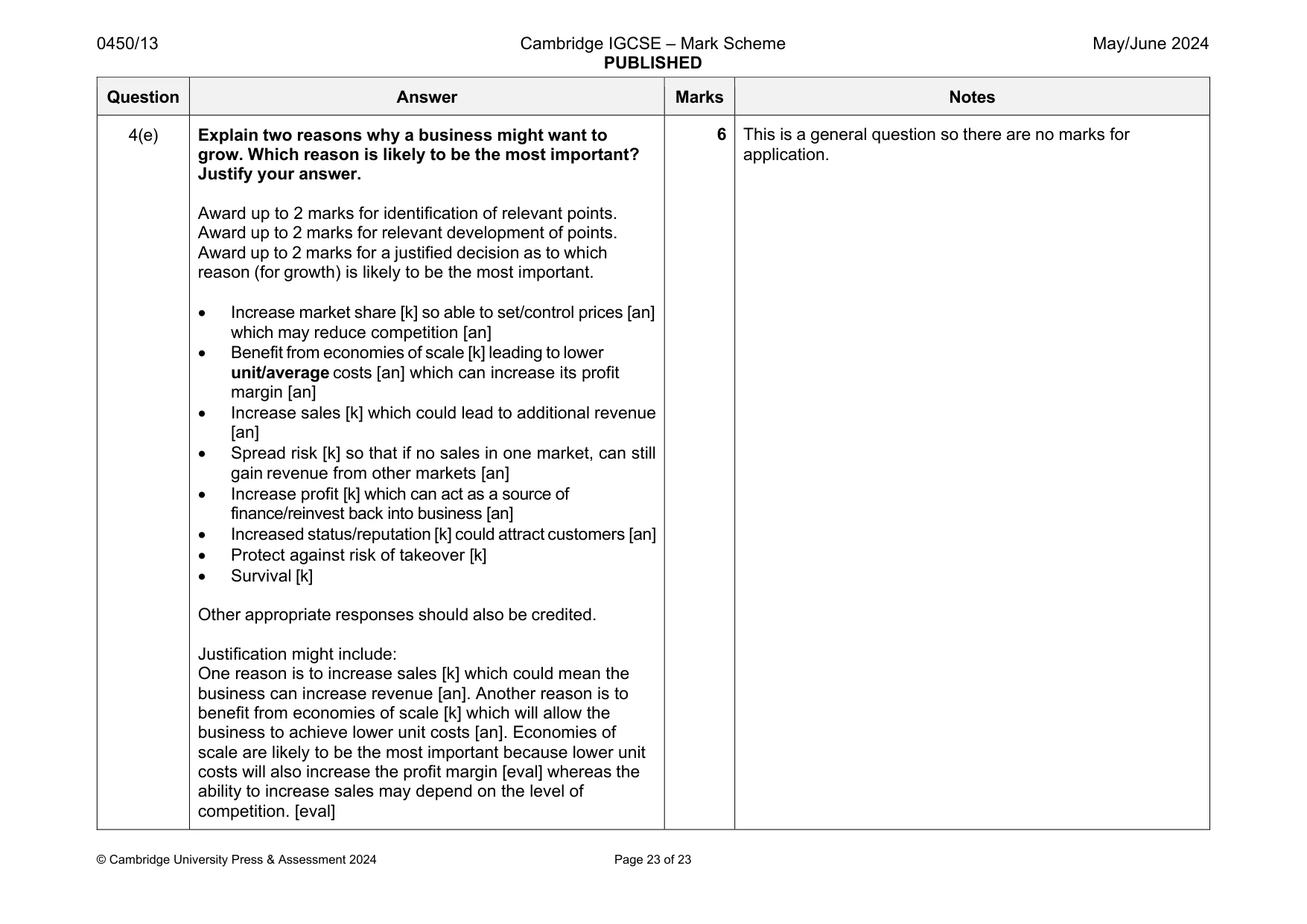 Mark scheme, page 23 of 23