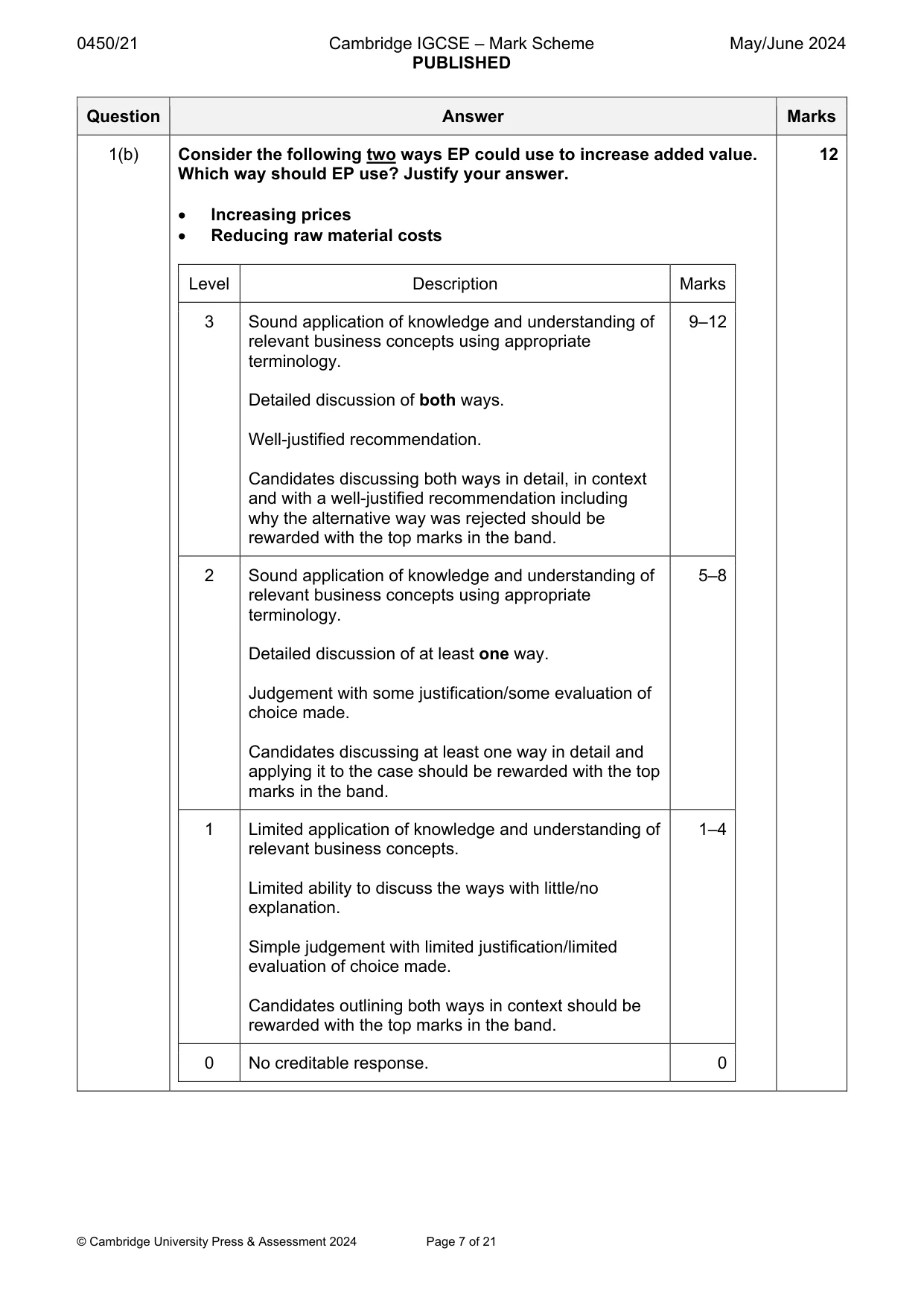 Mark scheme, page 7 of 21