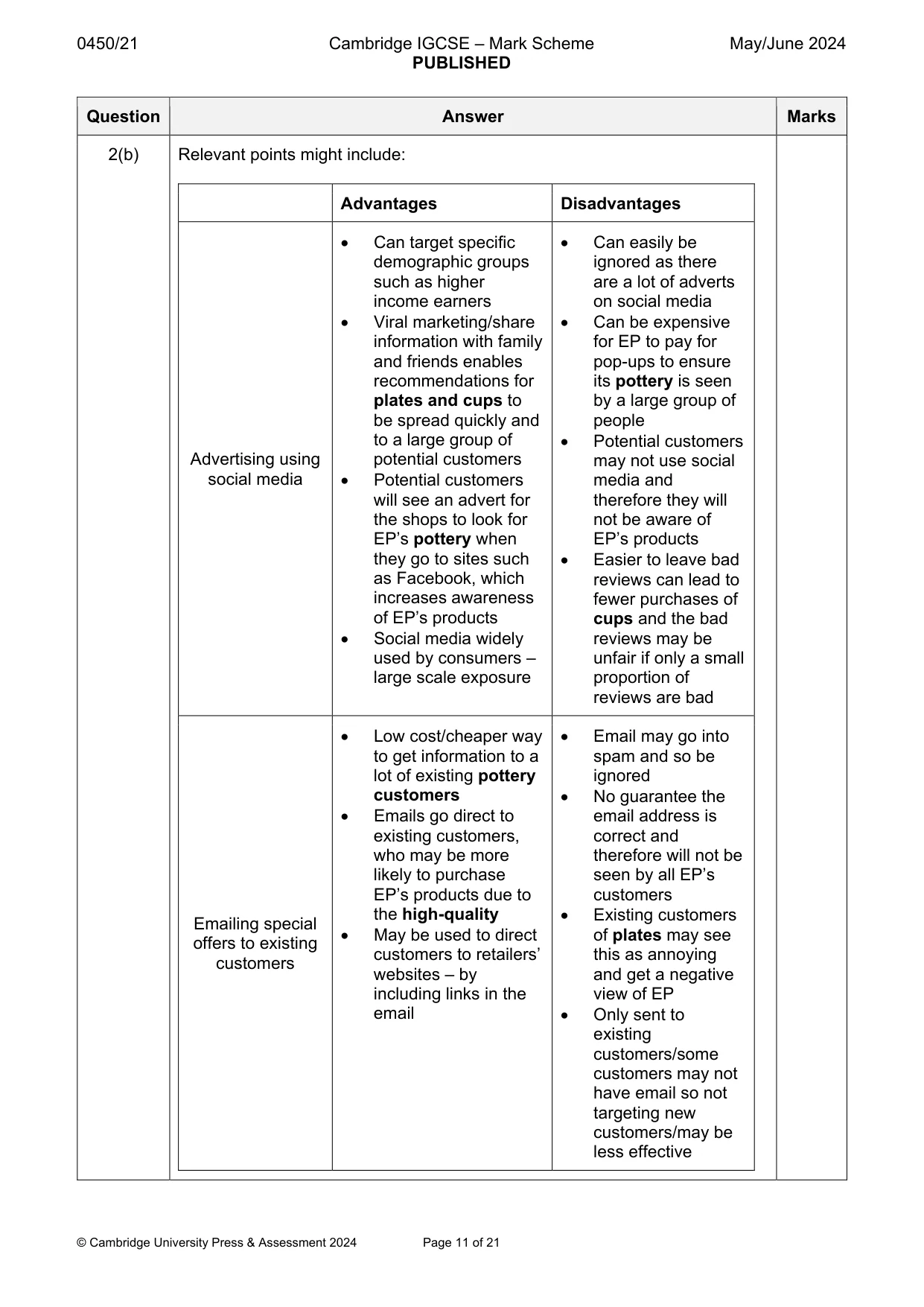 Mark scheme, page 11 of 21