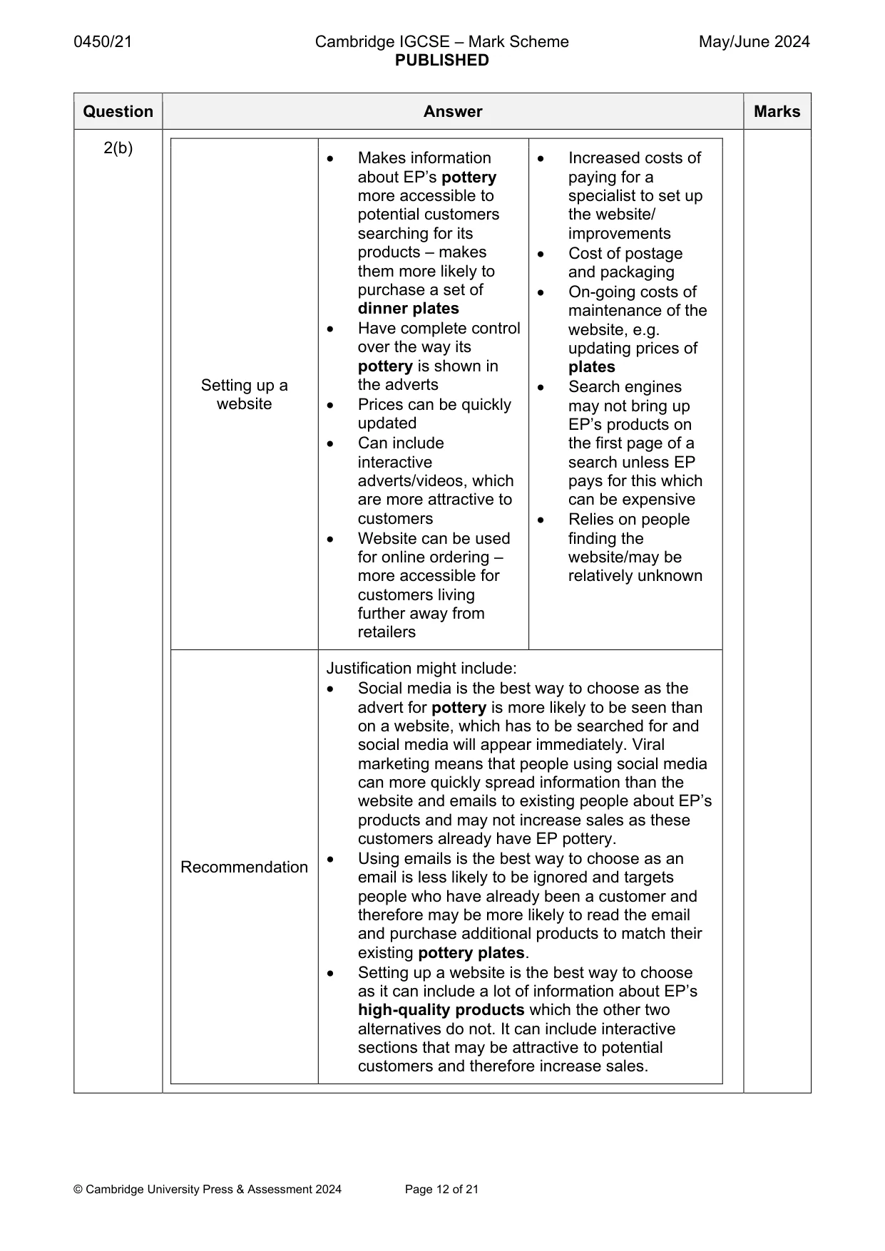 Mark scheme, page 12 of 21