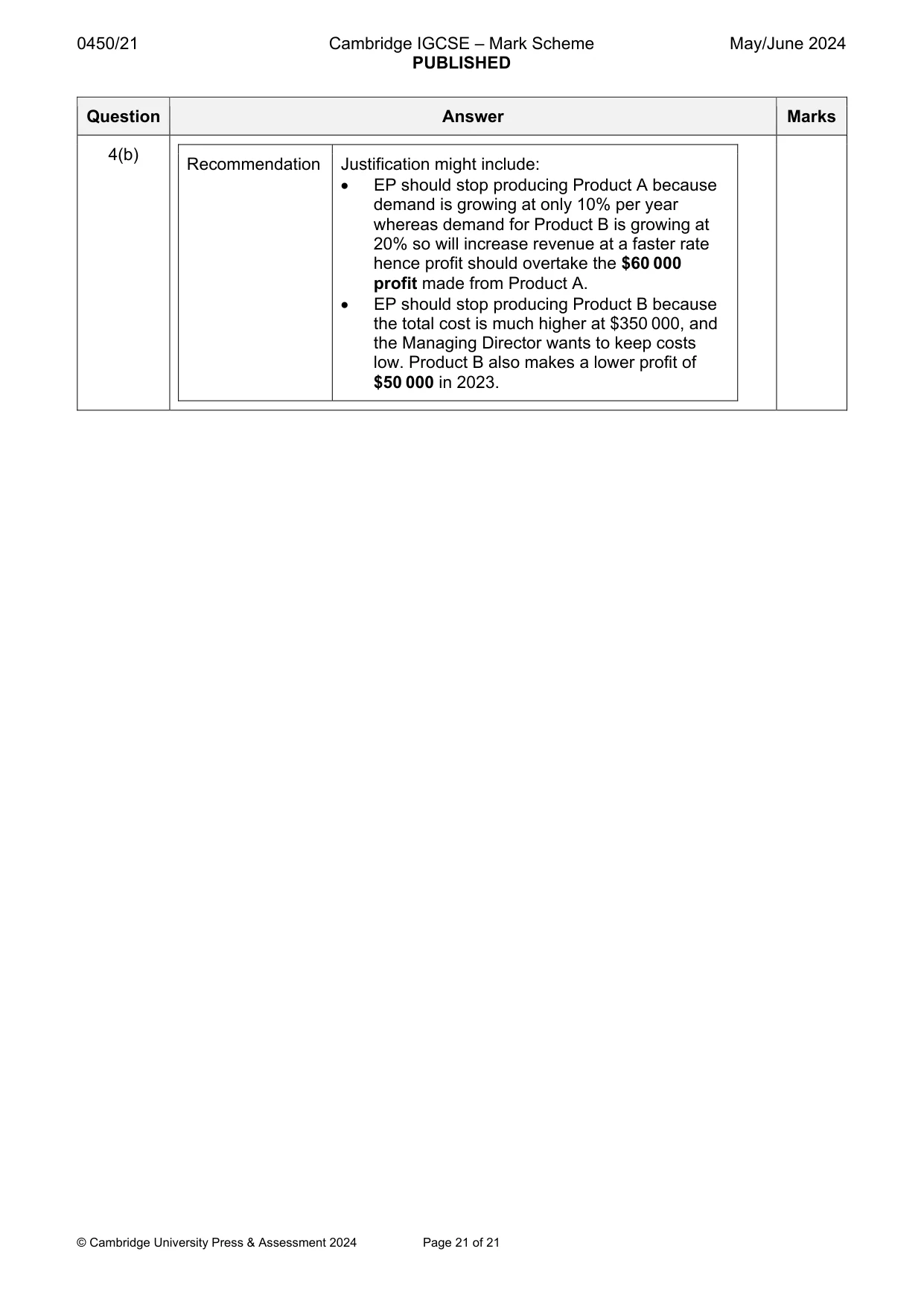 Mark scheme, page 21 of 21