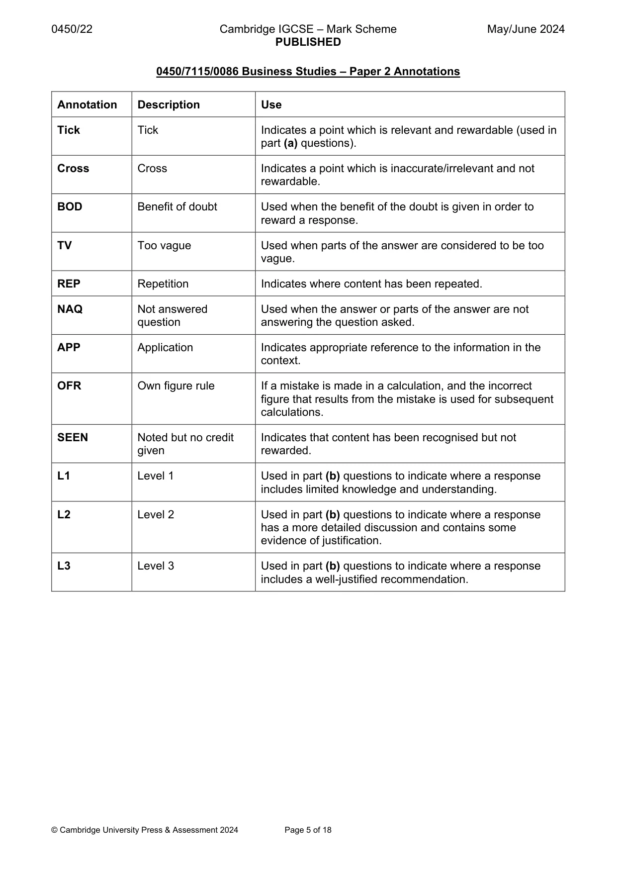 Mark scheme, page 5 of 18