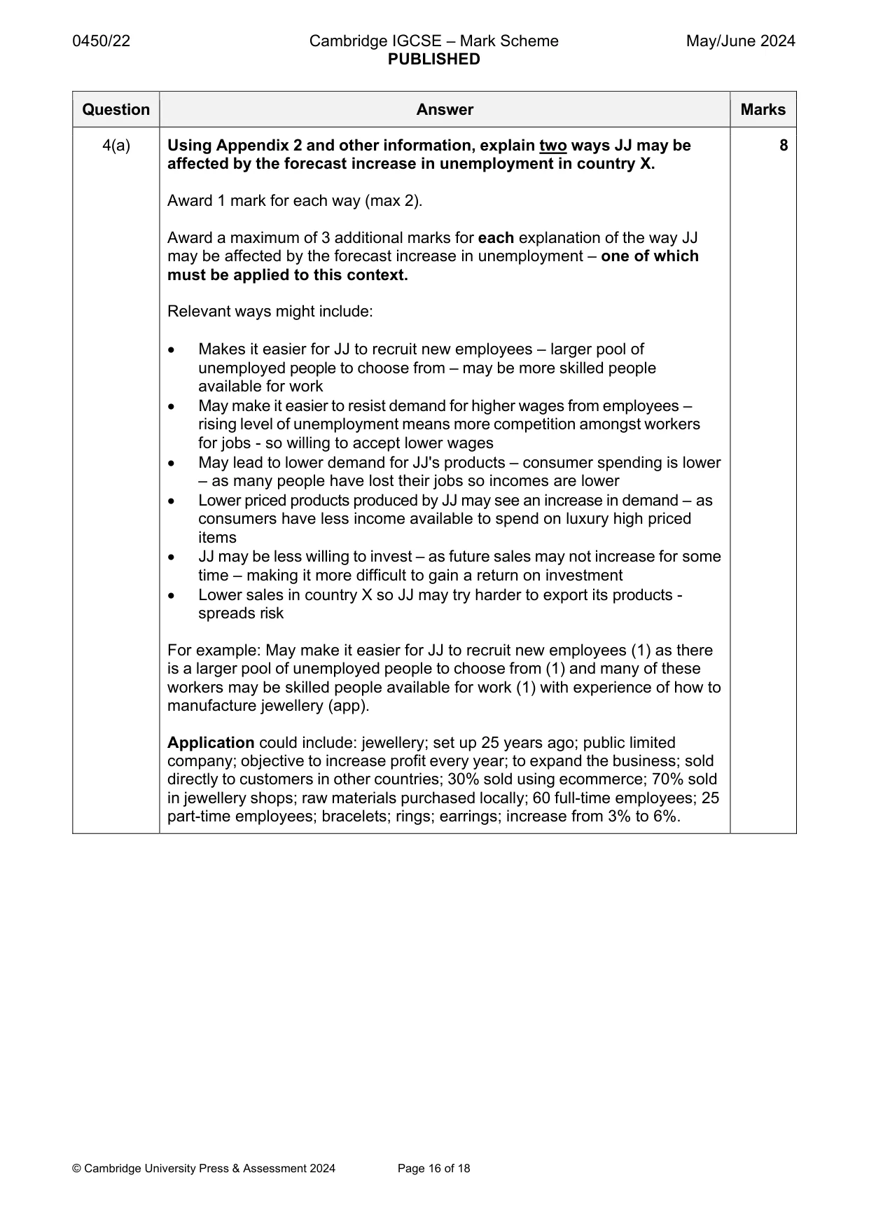 Mark scheme, page 16 of 18