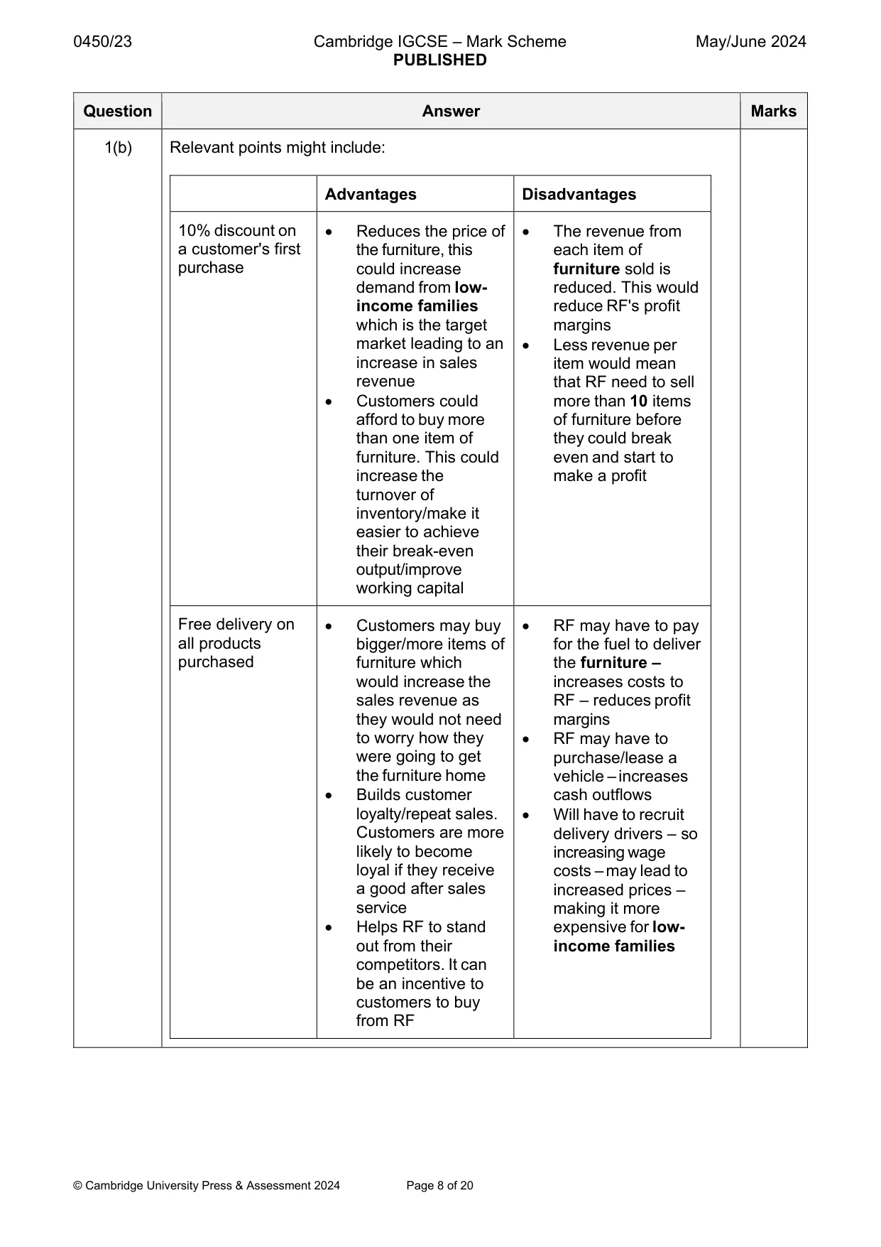 Mark scheme, page 8 of 20