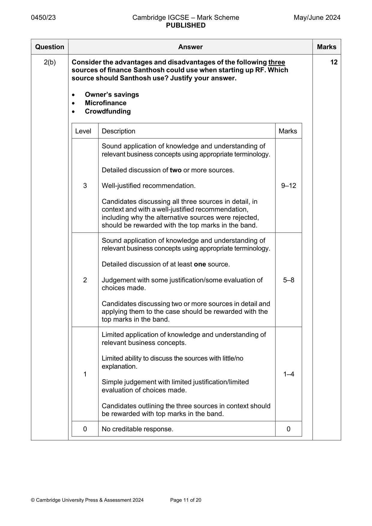 Mark scheme, page 11 of 20