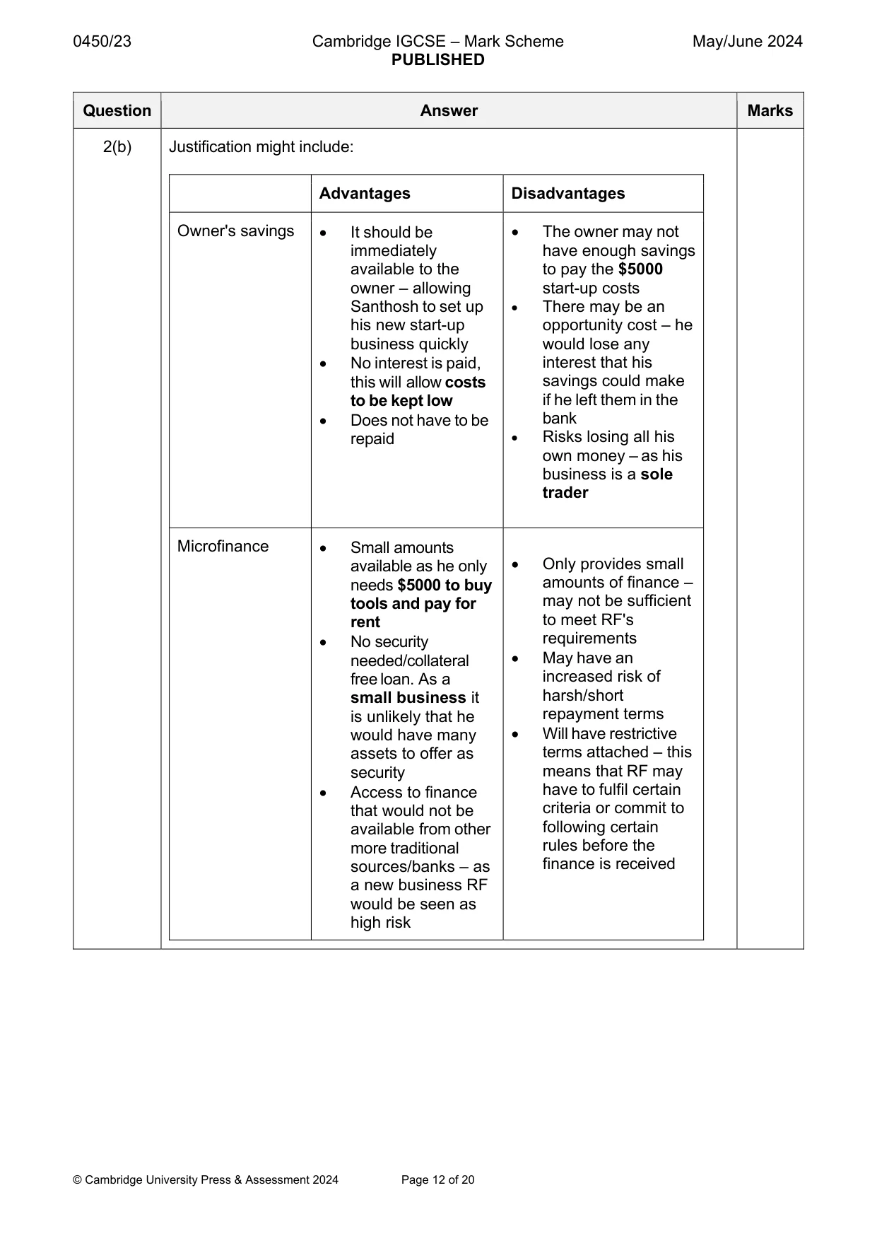 Mark scheme, page 12 of 20