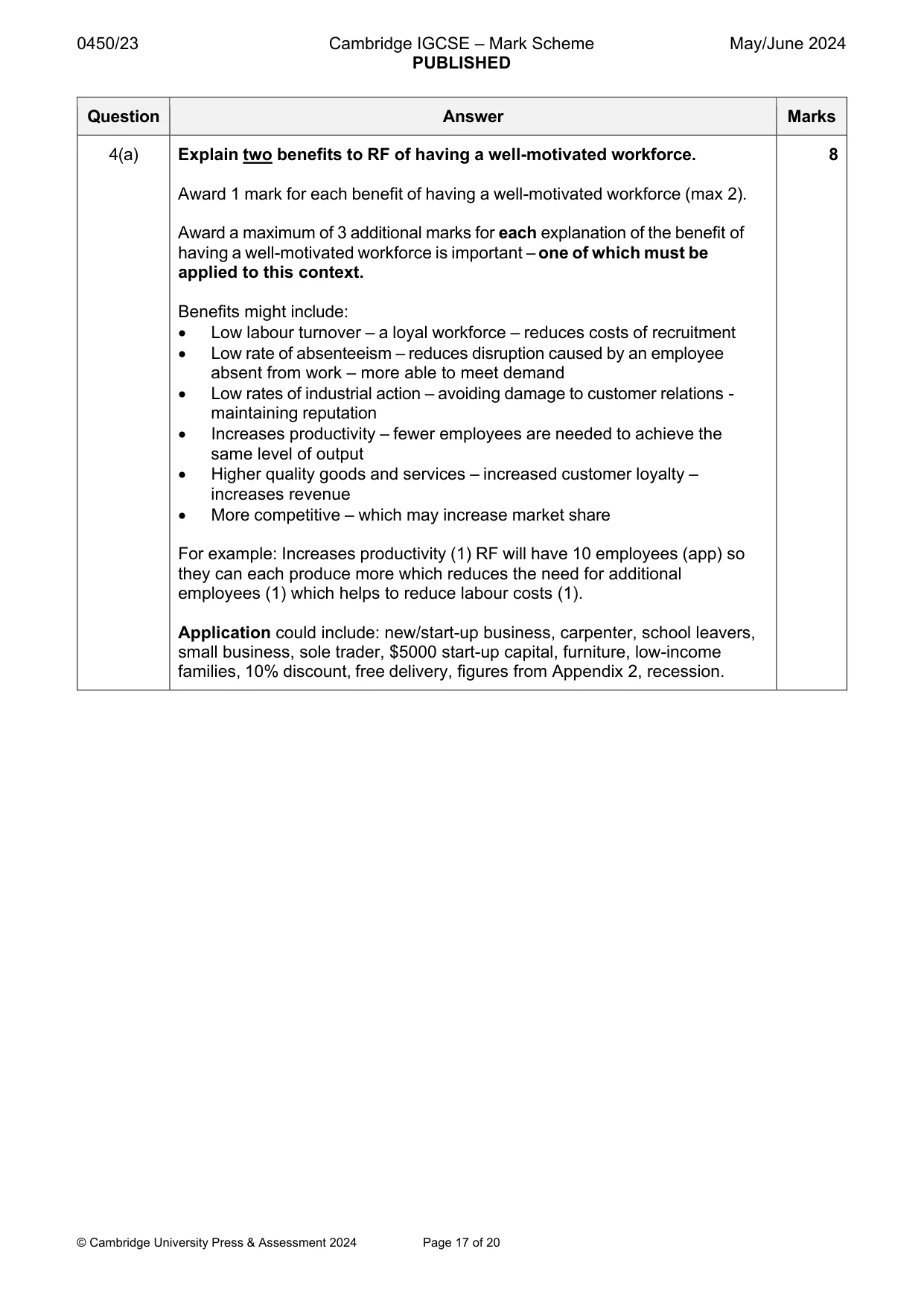 Mark scheme, page 17 of 20