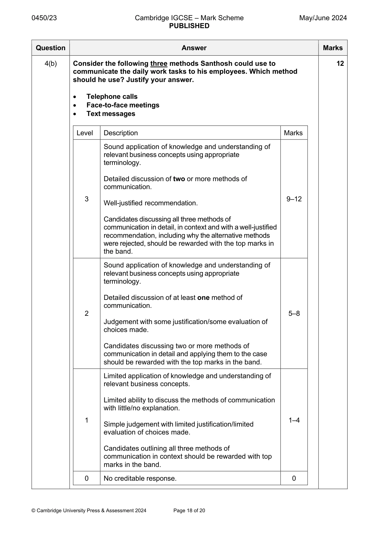 Mark scheme, page 18 of 20
