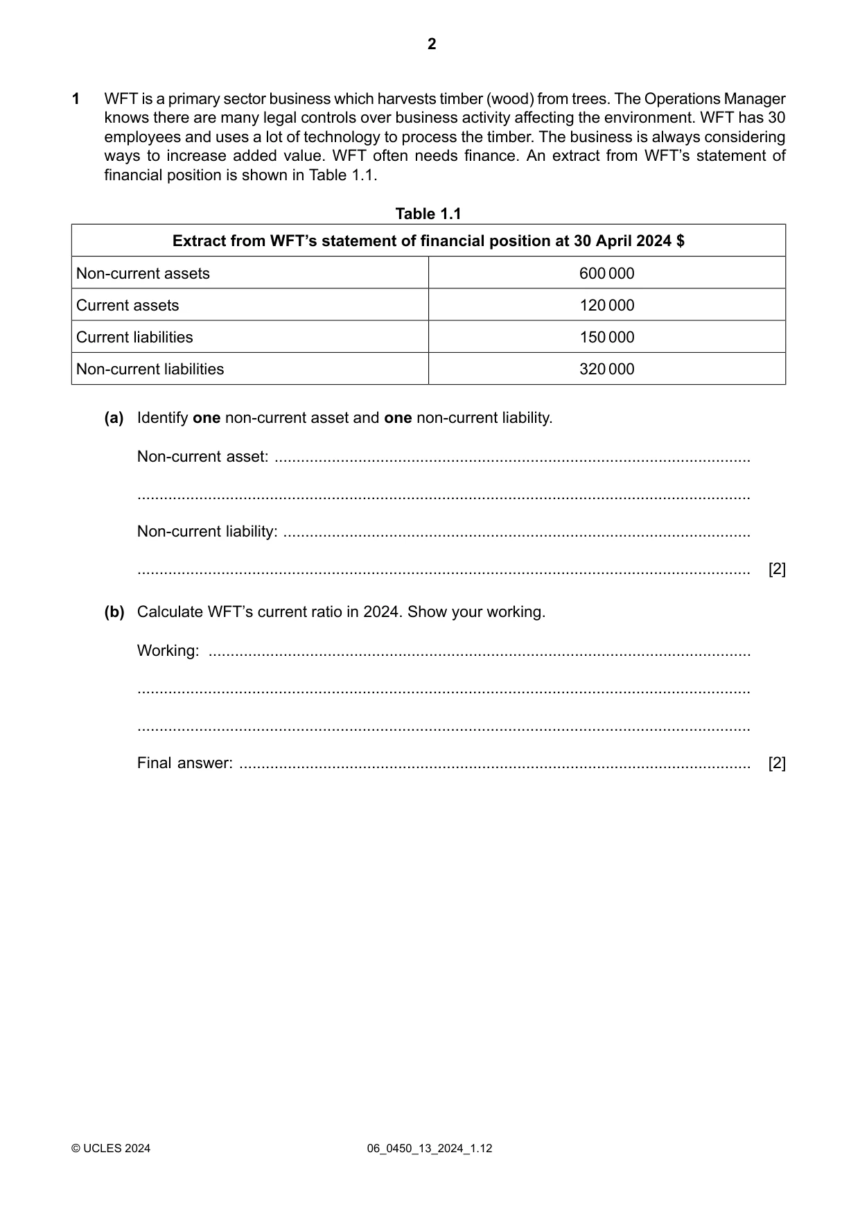 Cambridge IGCSE Business Studies 0450 2024 May/June Paper 1 · Variant 3 question paper, page 2 of 12