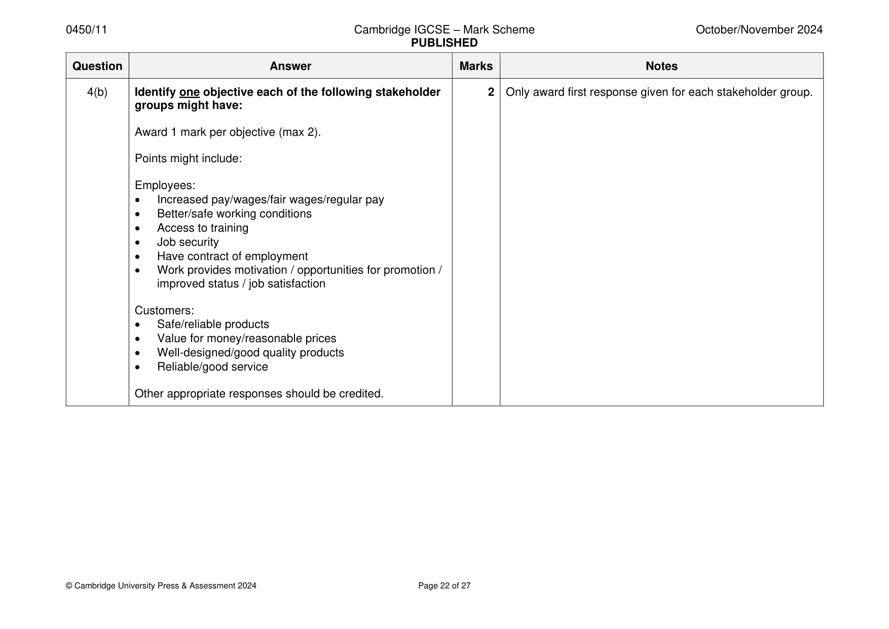 Mark scheme, page 22 of 27