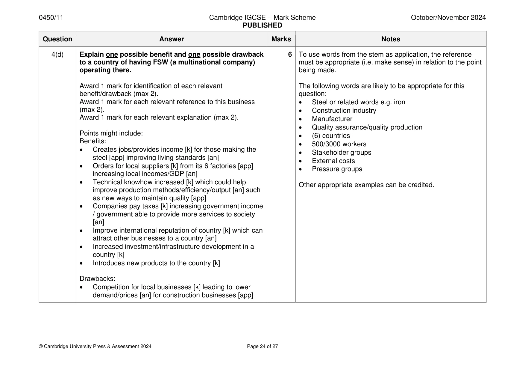 Mark scheme, page 24 of 27