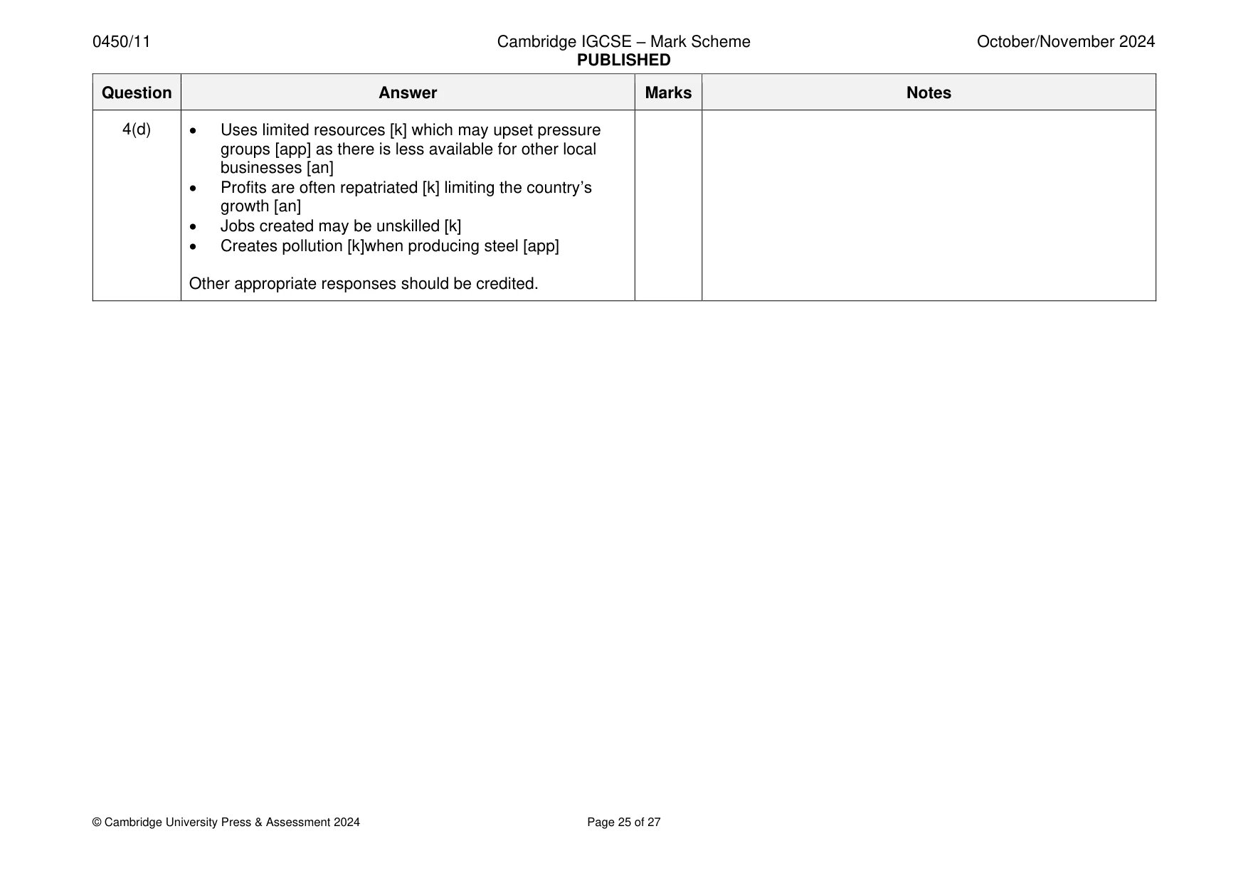 Mark scheme, page 25 of 27