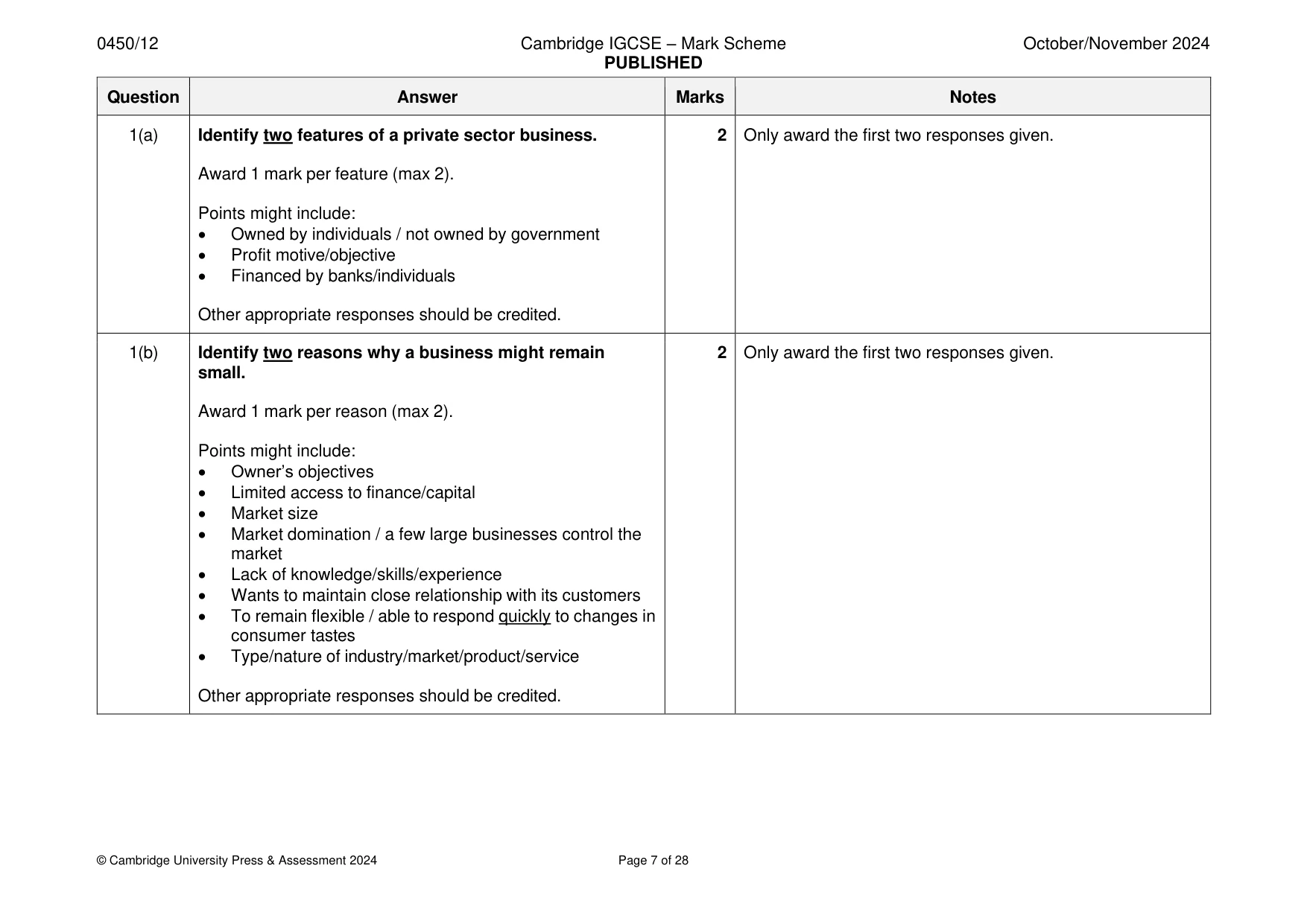 Mark scheme, page 7 of 28
