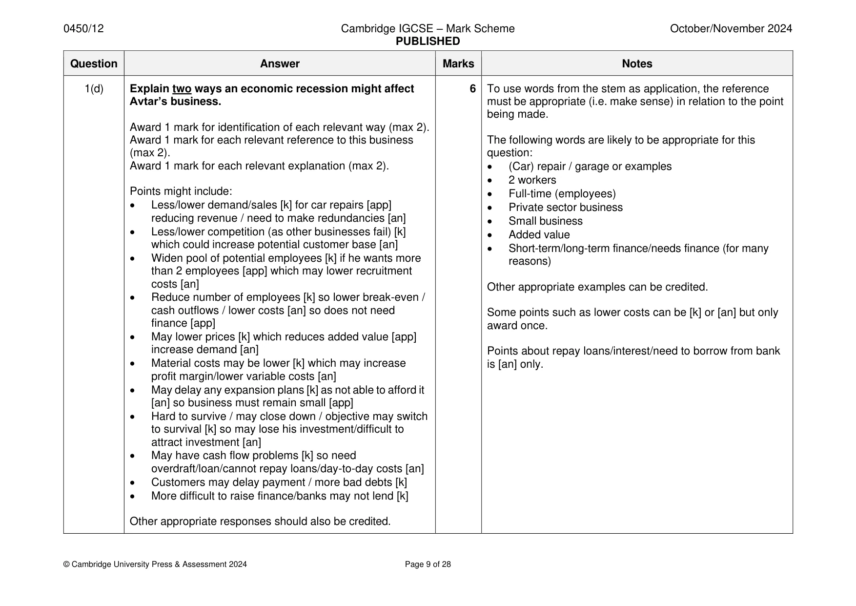 Mark scheme, page 9 of 28