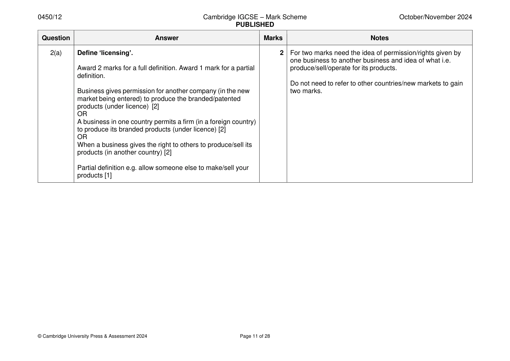 Mark scheme, page 11 of 28