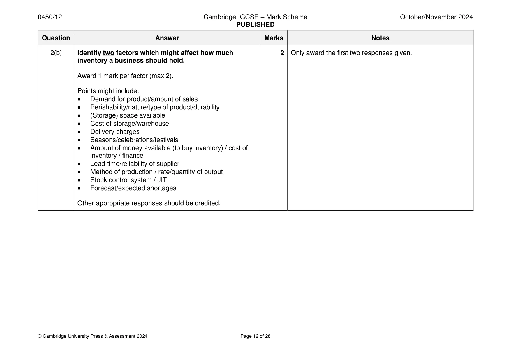 Mark scheme, page 12 of 28
