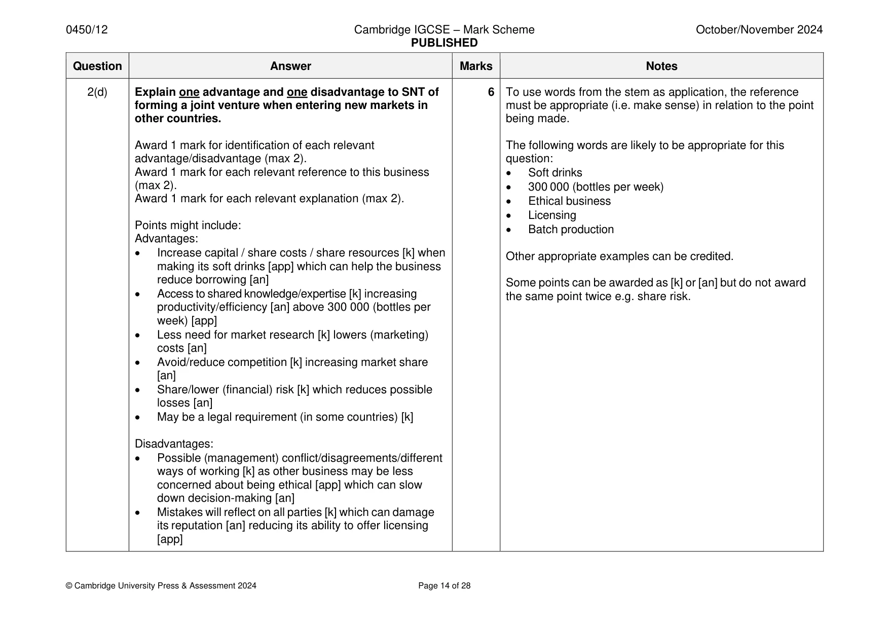Mark scheme, page 14 of 28