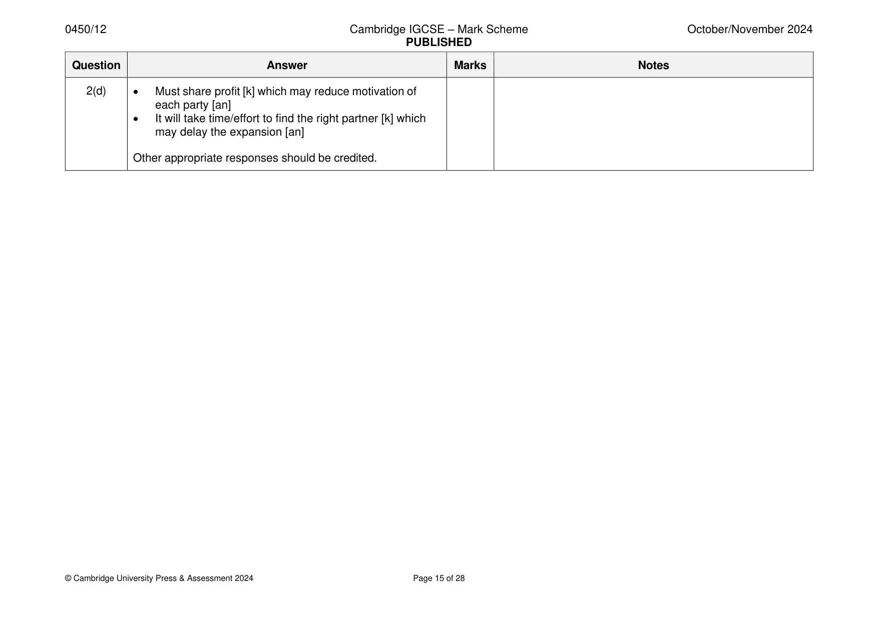 Mark scheme, page 15 of 28