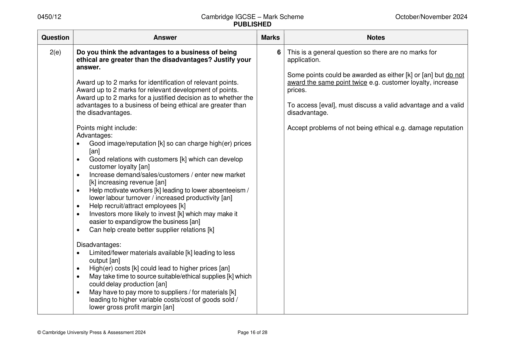 Mark scheme, page 16 of 28