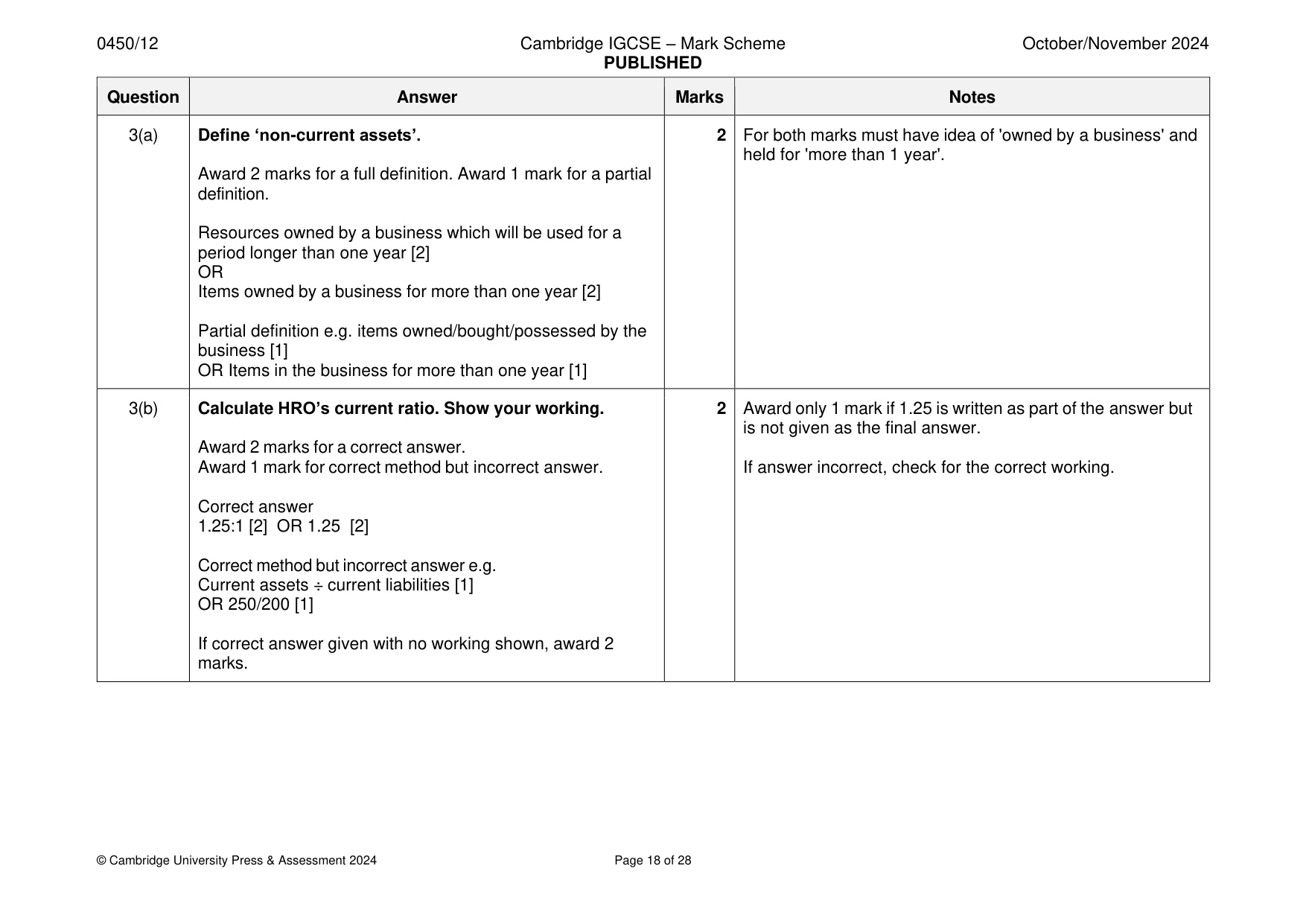 Mark scheme, page 18 of 28