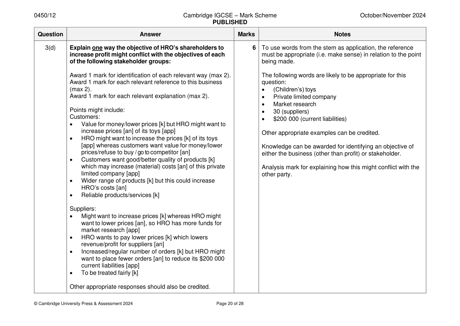 Mark scheme, page 20 of 28