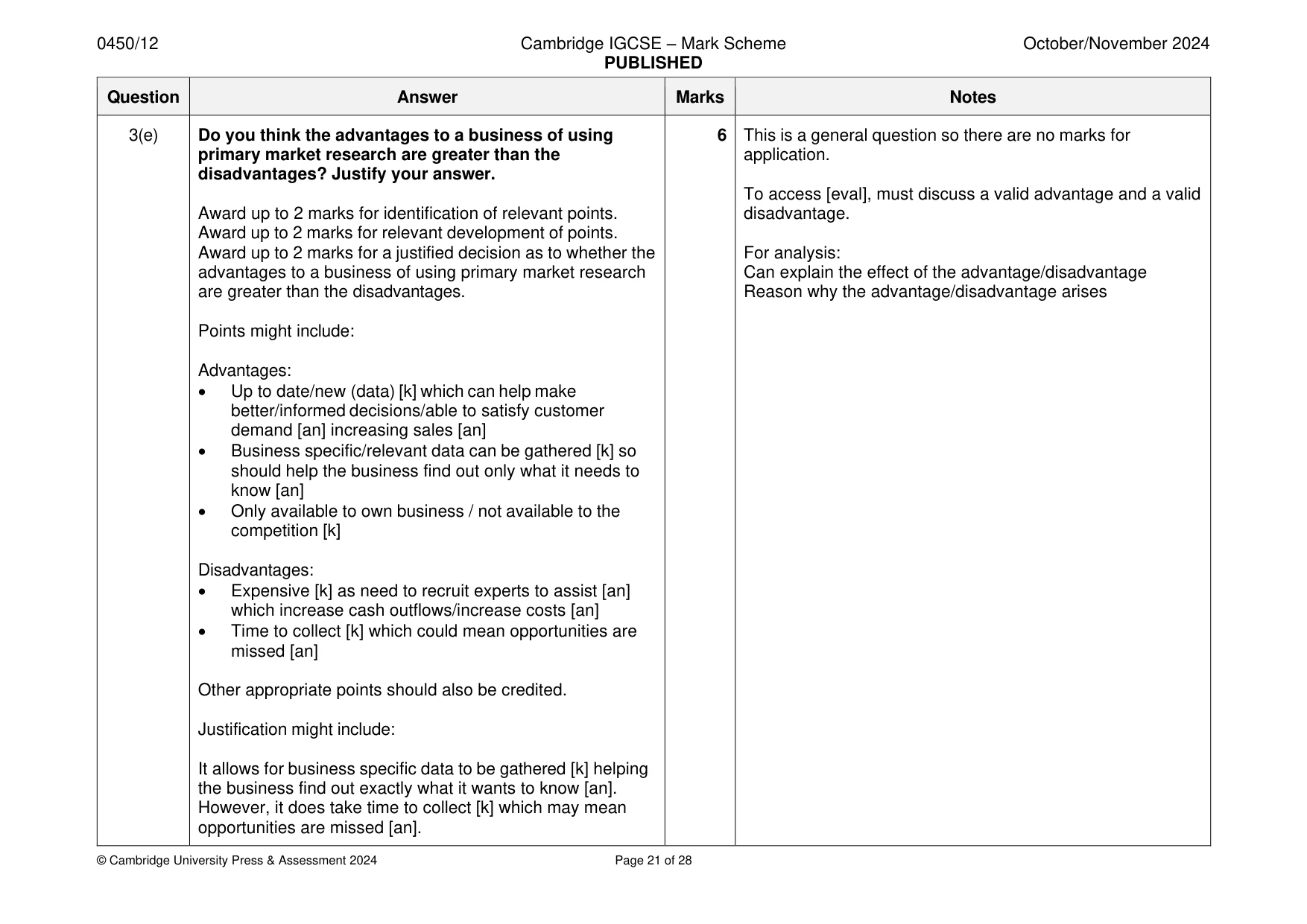 Mark scheme, page 21 of 28