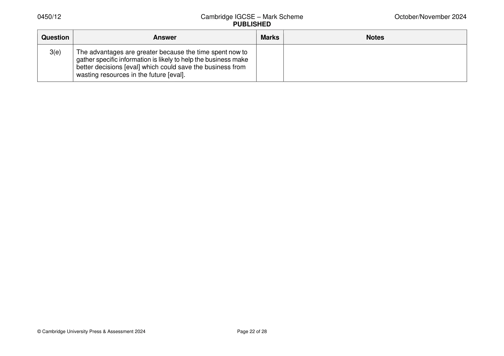 Mark scheme, page 22 of 28