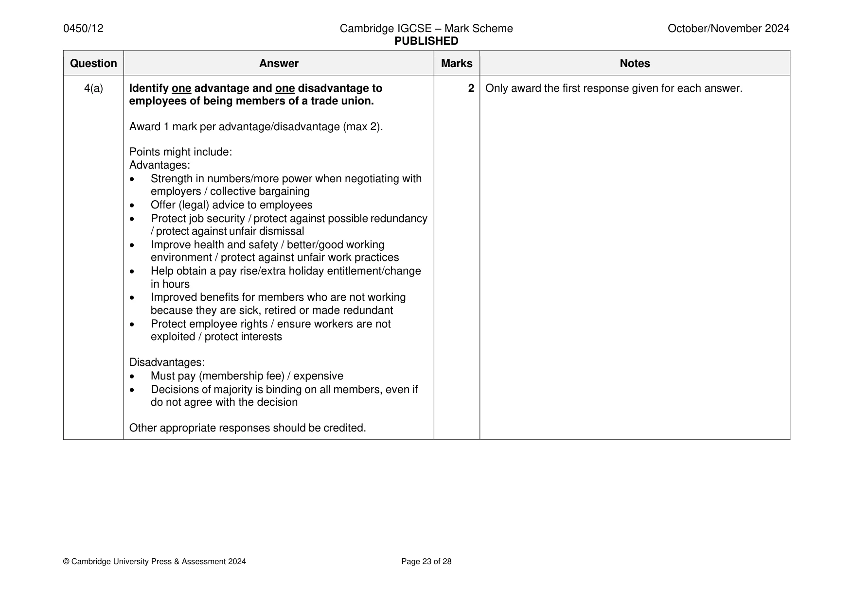 Mark scheme, page 23 of 28