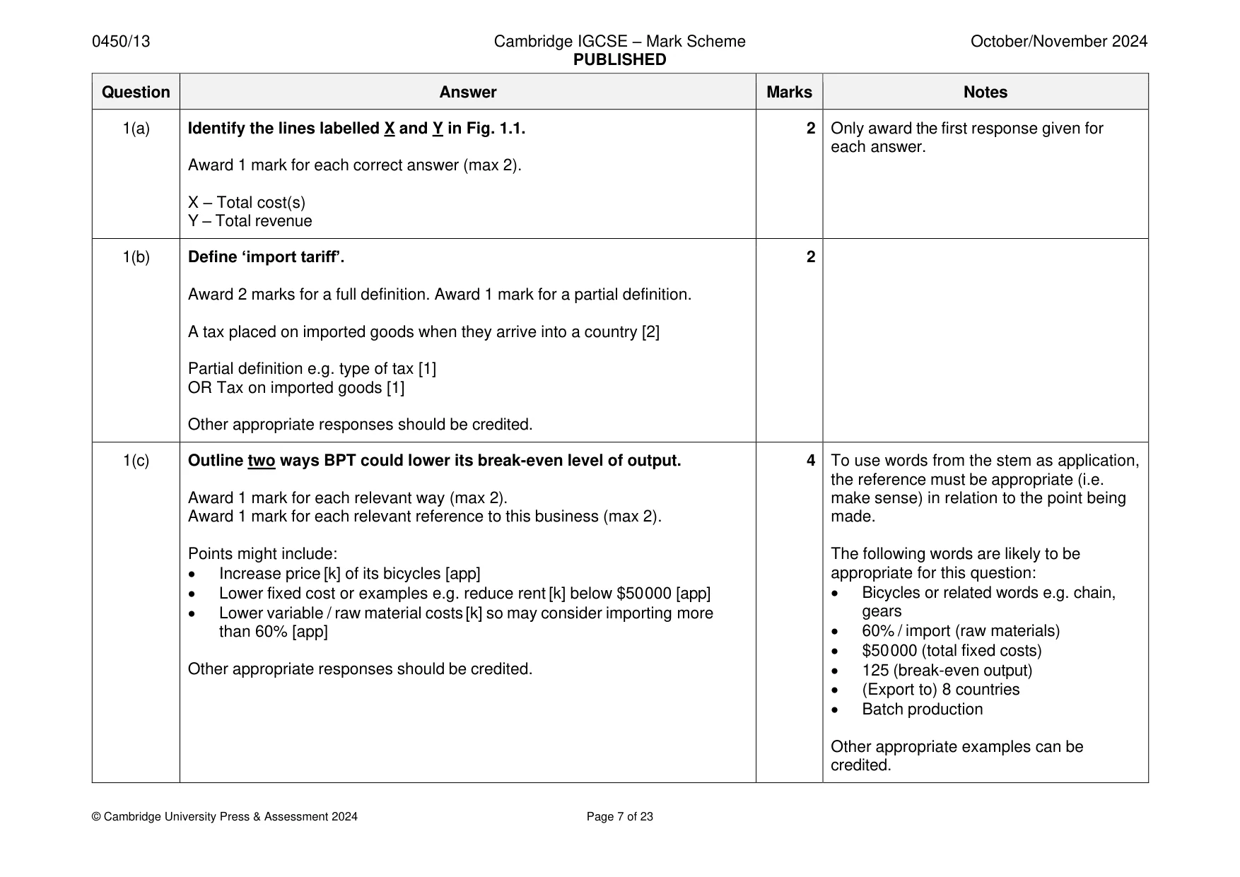 Mark scheme, page 7 of 23