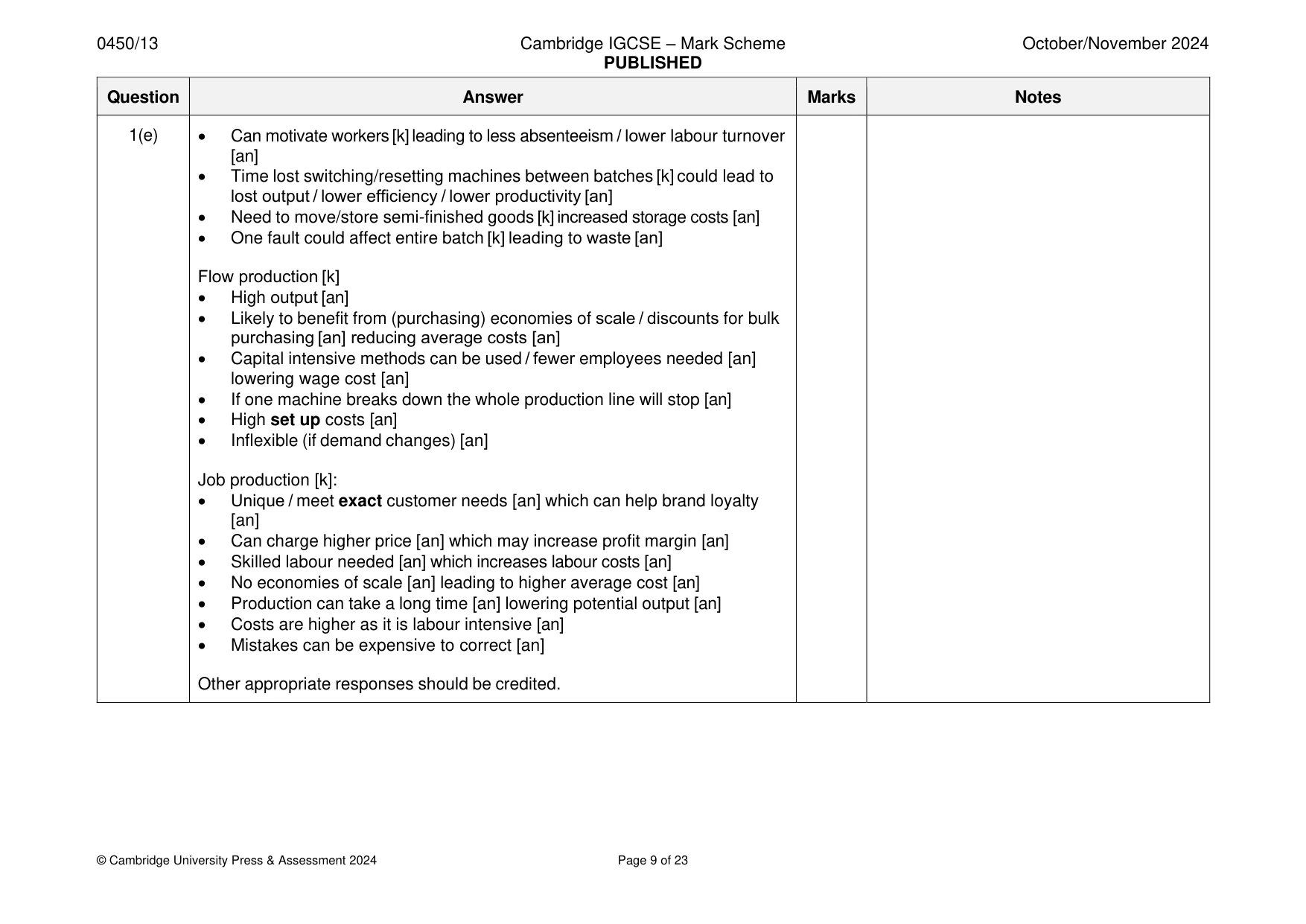 Mark scheme, page 9 of 23