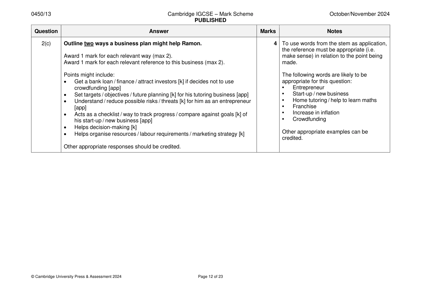Mark scheme, page 12 of 23