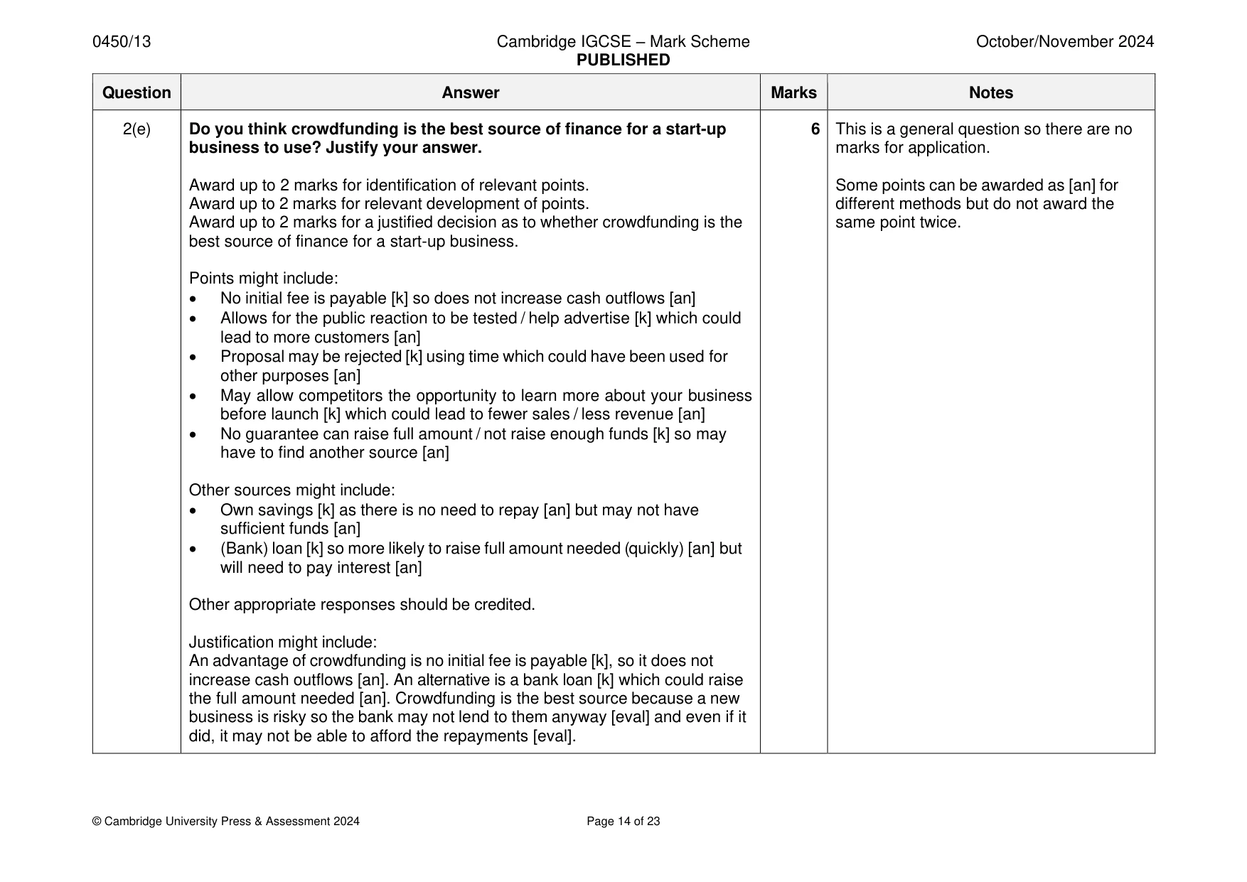 Mark scheme, page 14 of 23