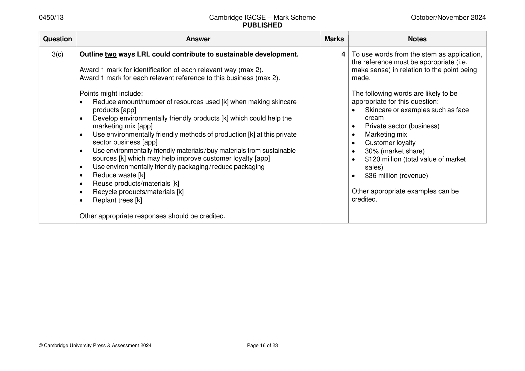 Mark scheme, page 16 of 23