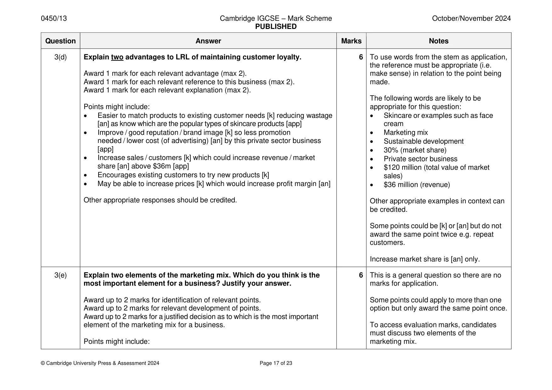 Mark scheme, page 17 of 23