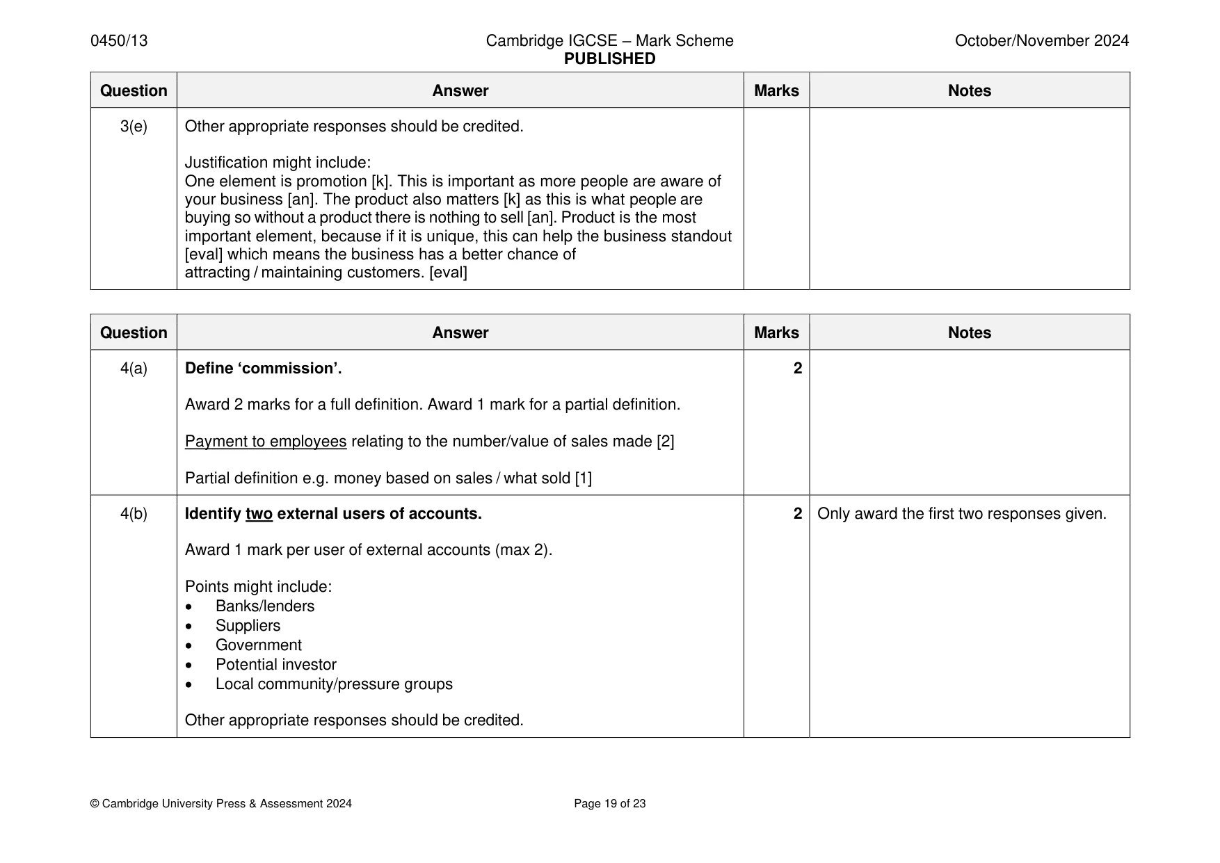 Mark scheme, page 19 of 23