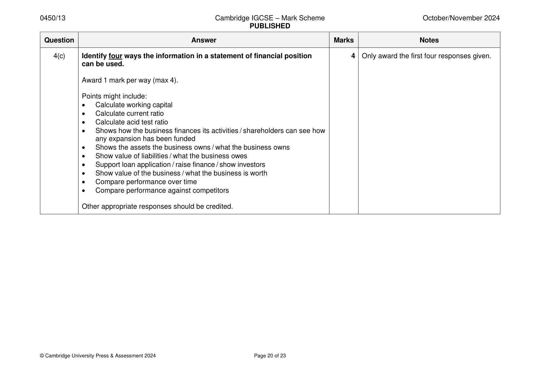 Mark scheme, page 20 of 23