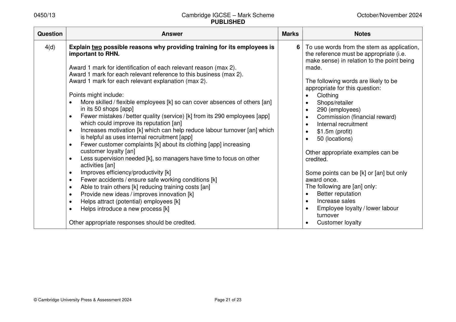 Mark scheme, page 21 of 23