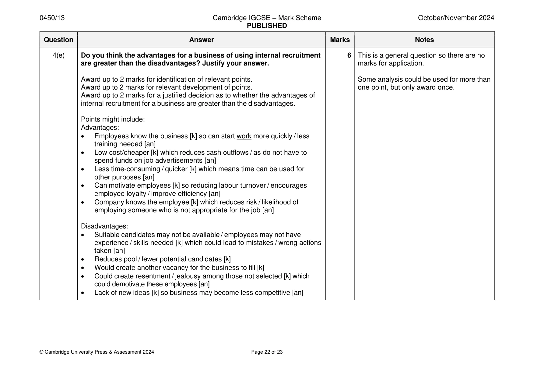 Mark scheme, page 22 of 23