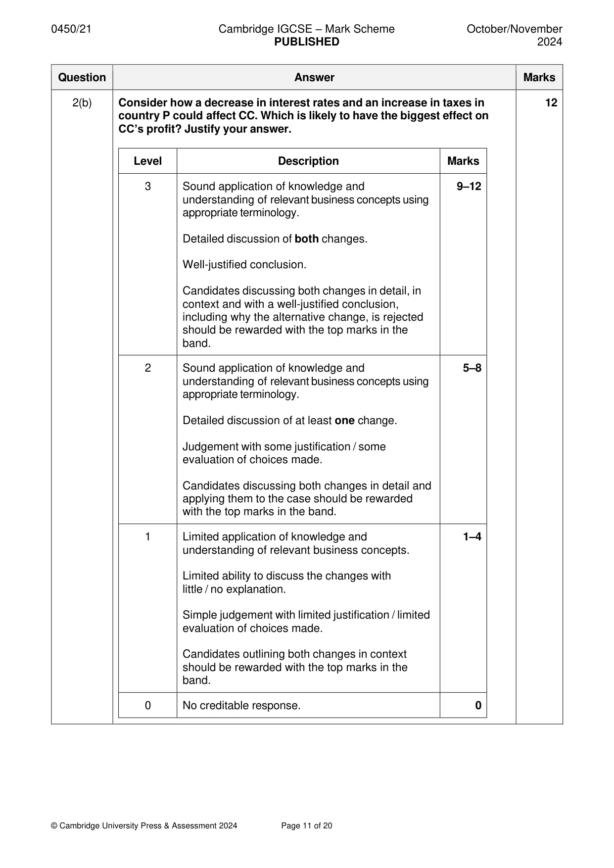 Mark scheme, page 11 of 20